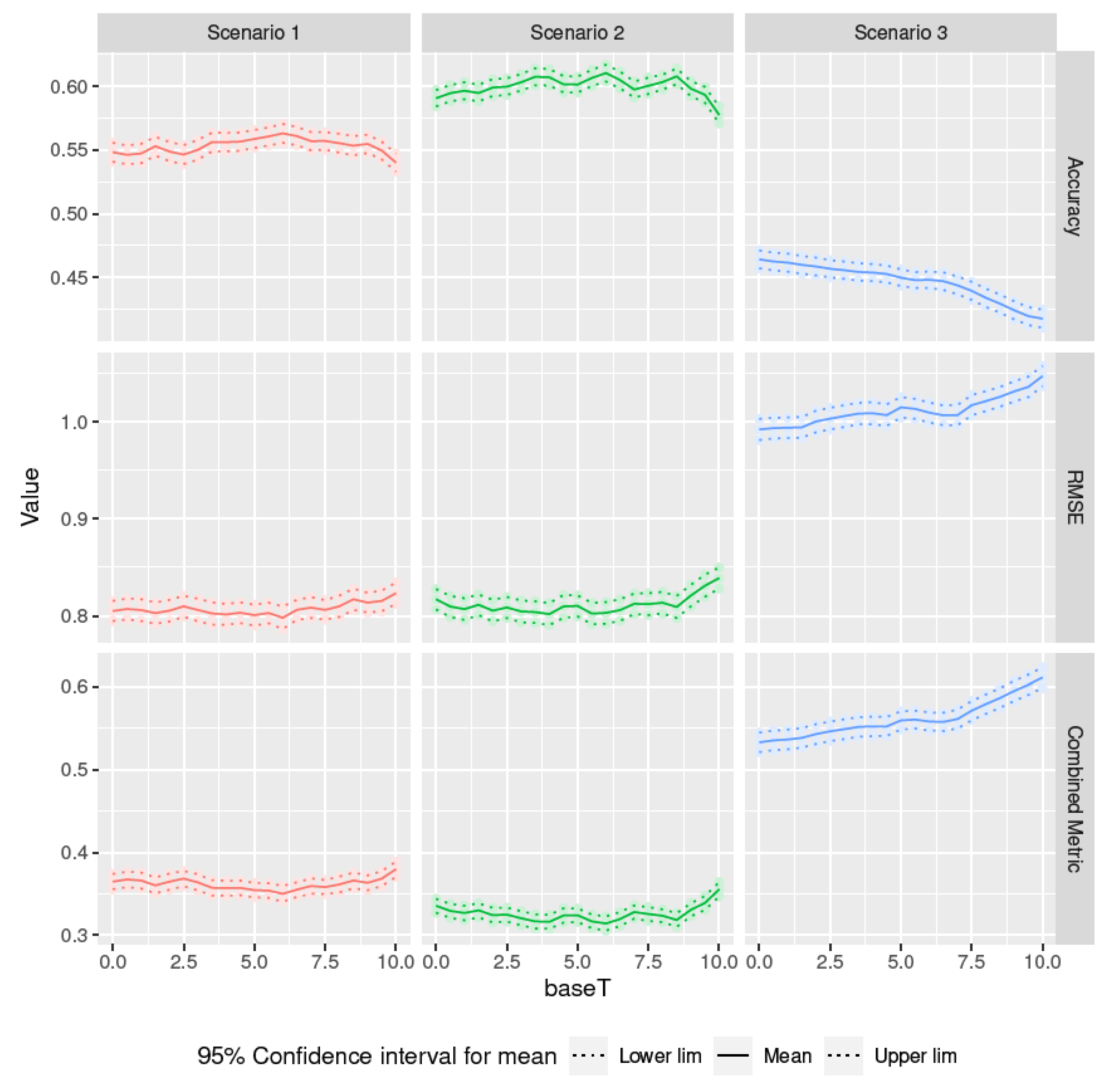 Sensors 20 06381 g014