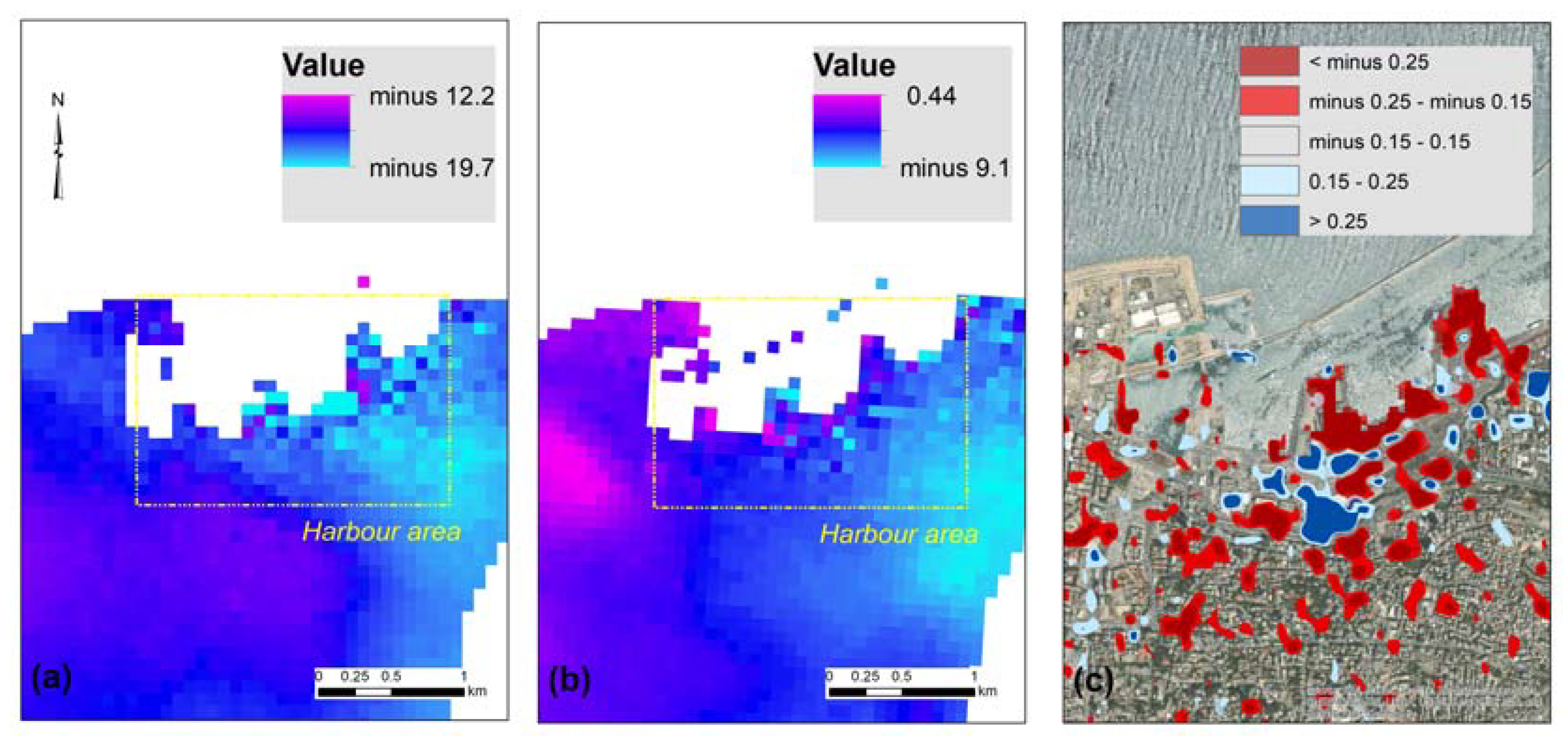 Sensors 20 06382 g006