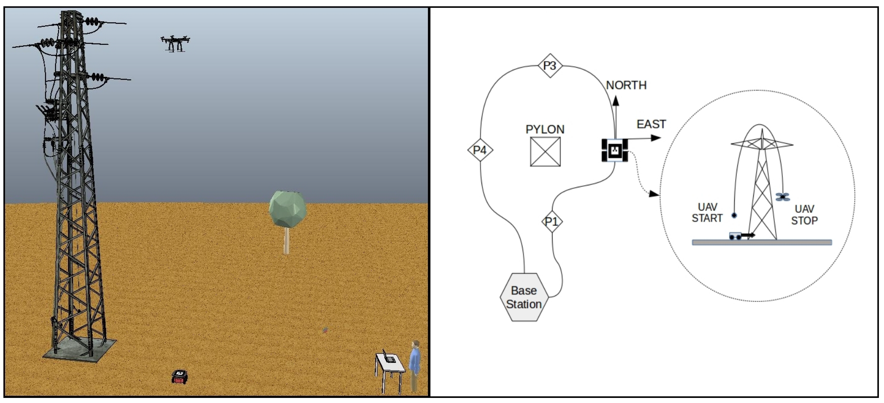 Sensors 20 06384 g001