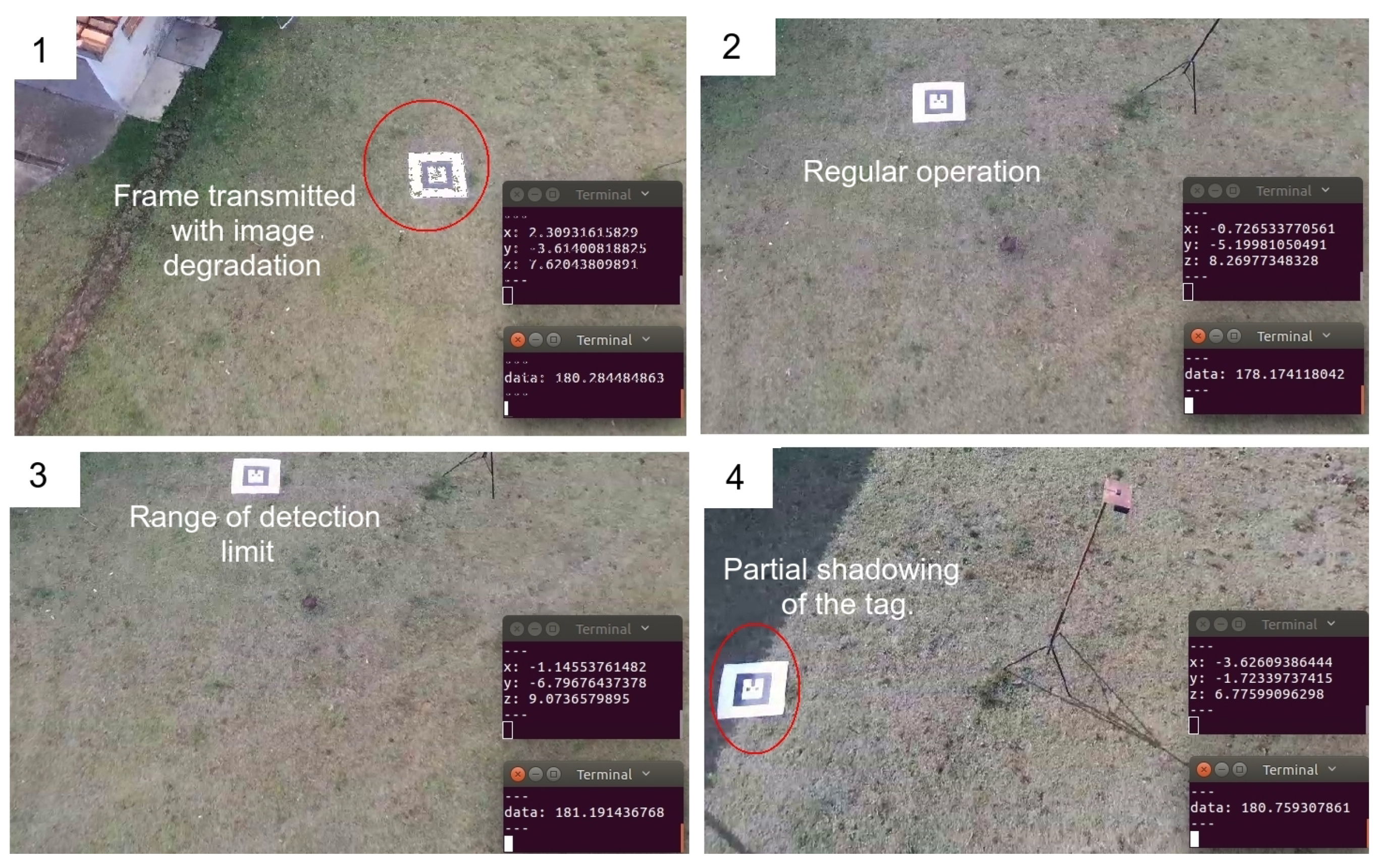 Sensors 20 06384 g008