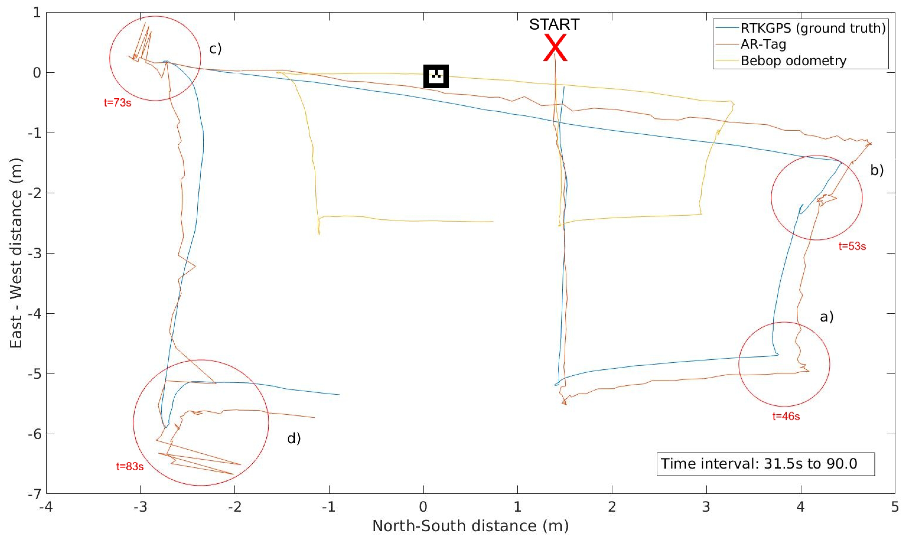 Sensors 20 06384 g009