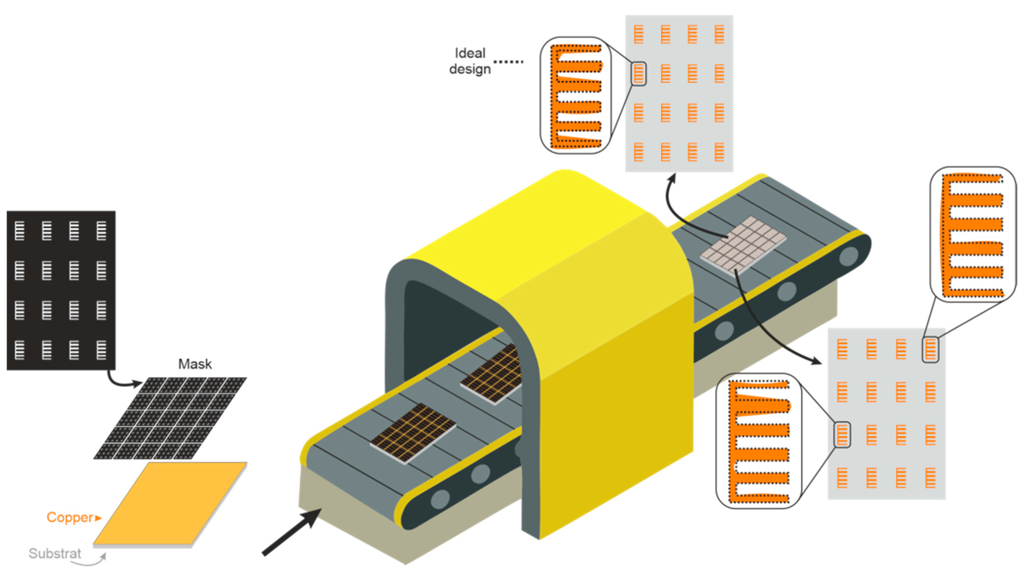 Sensors 20 06385 g002