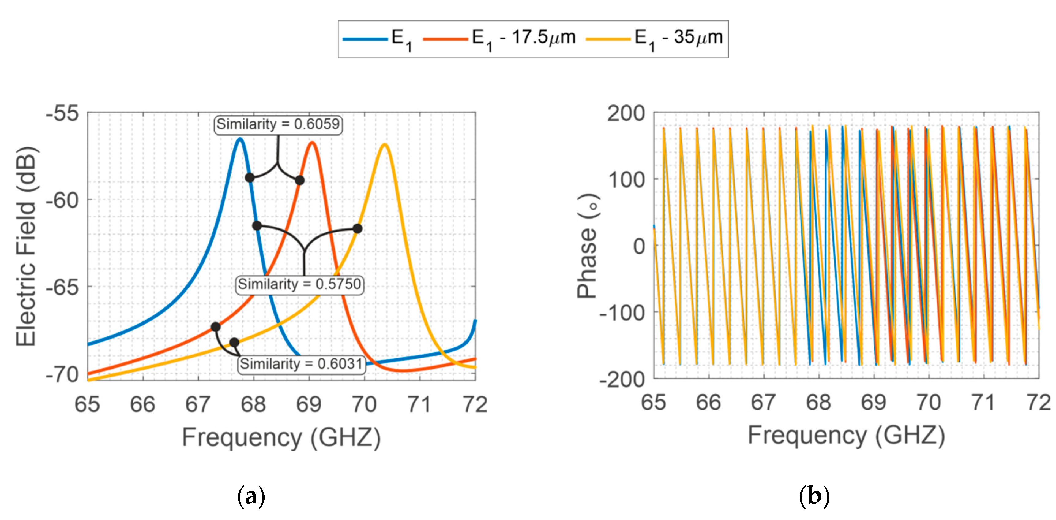 Sensors 20 06385 g005