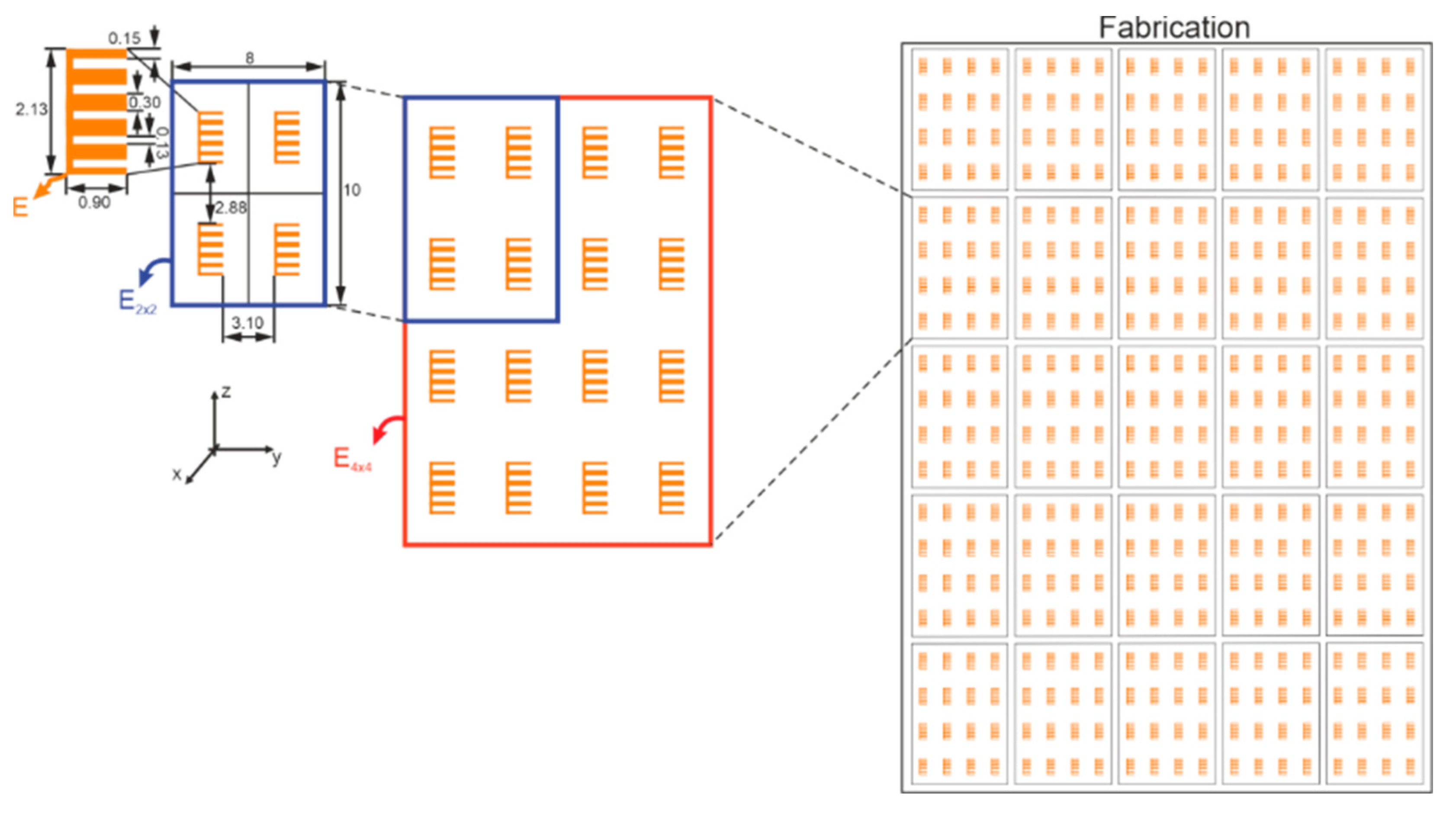 Sensors 20 06385 g006