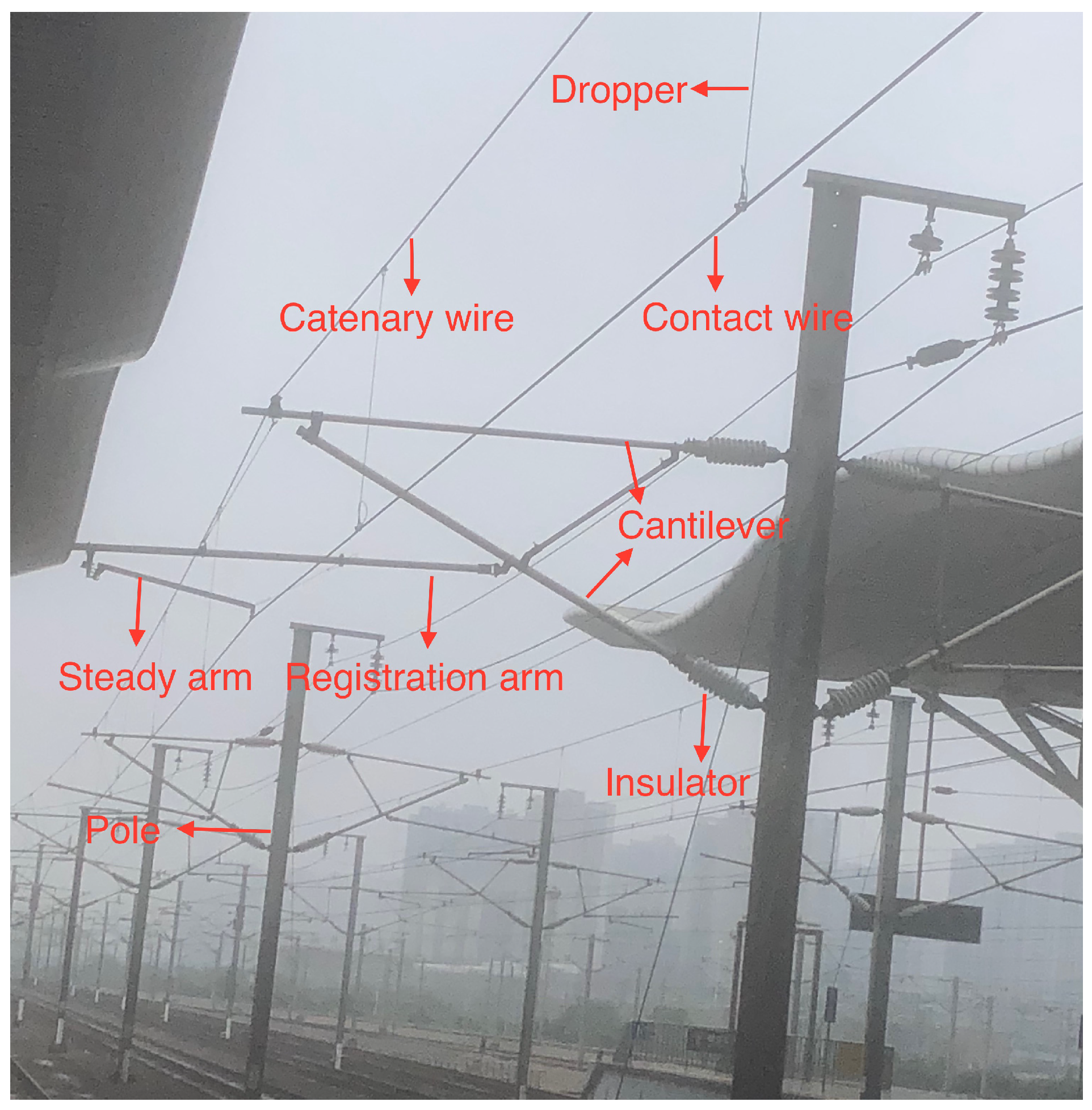 Sensors 20 06387 g001