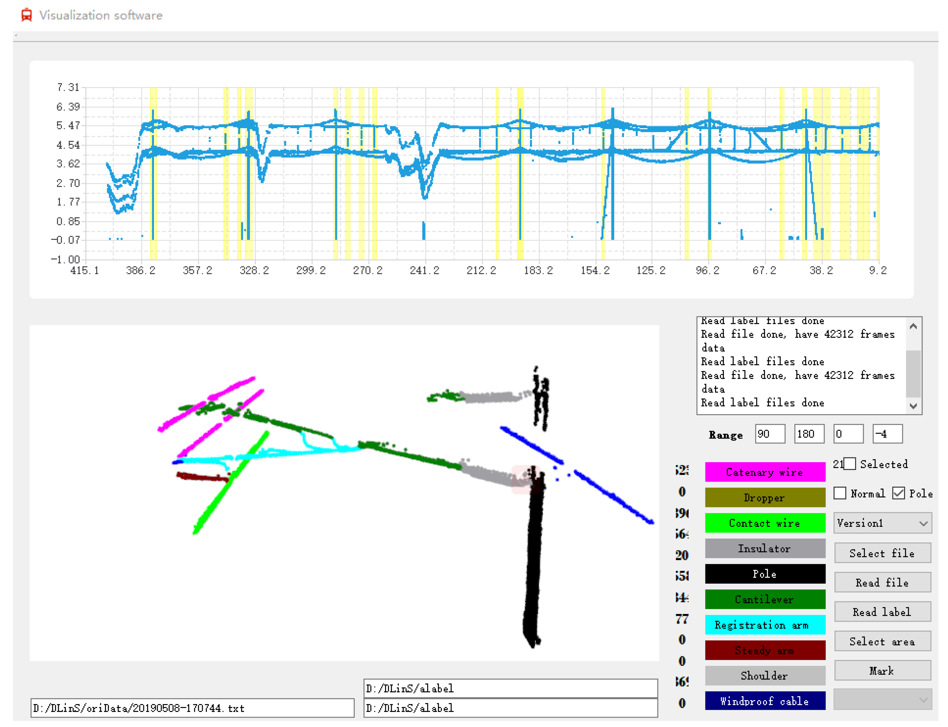 Sensors 20 06387 g006
