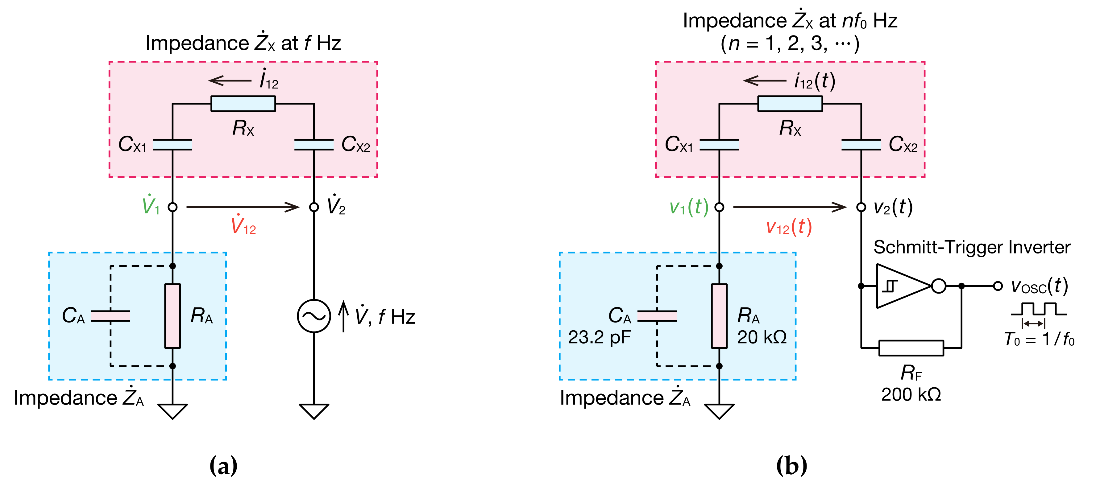 Sensors 20 06392 g002