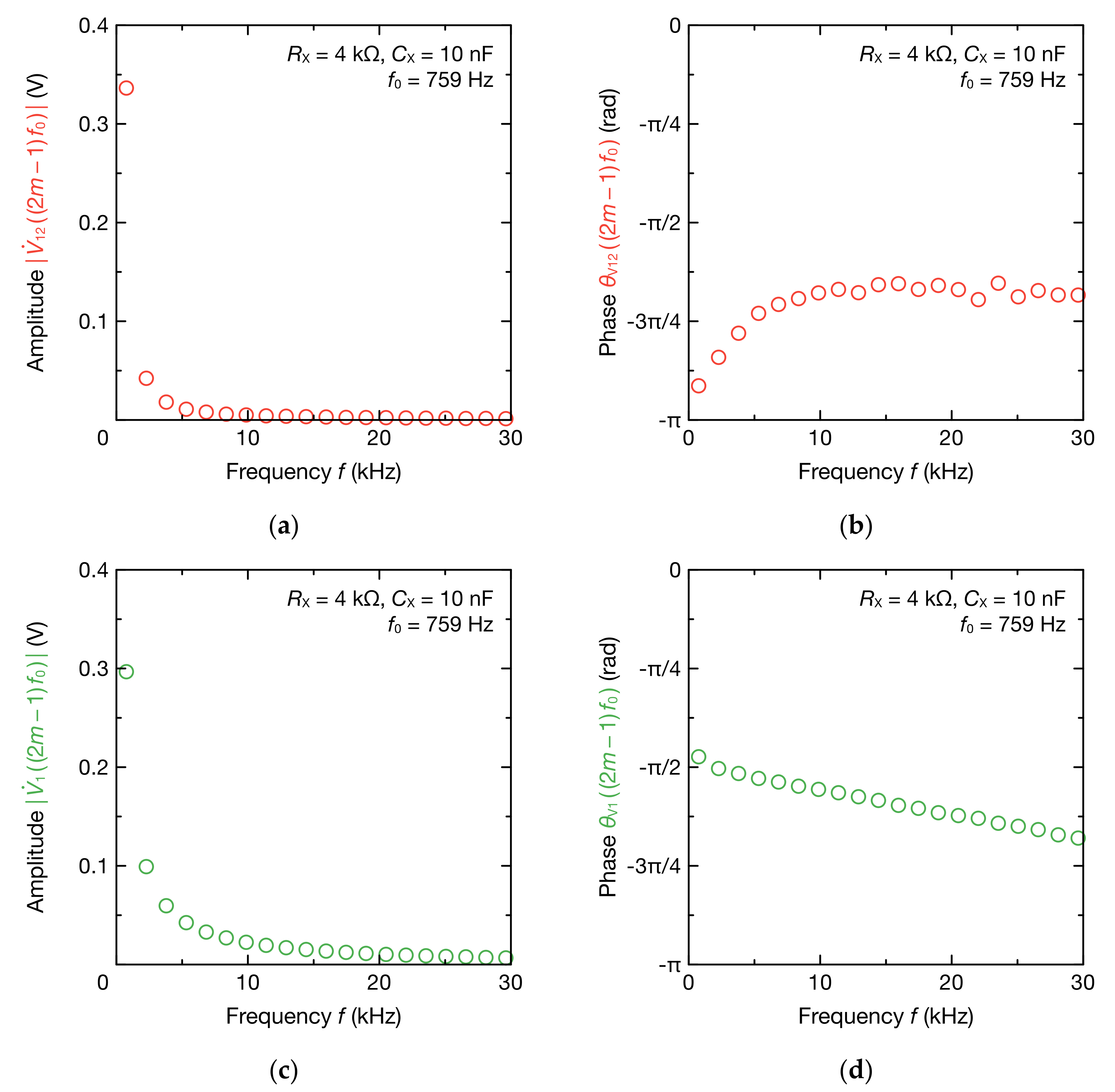 Sensors 20 06392 g004