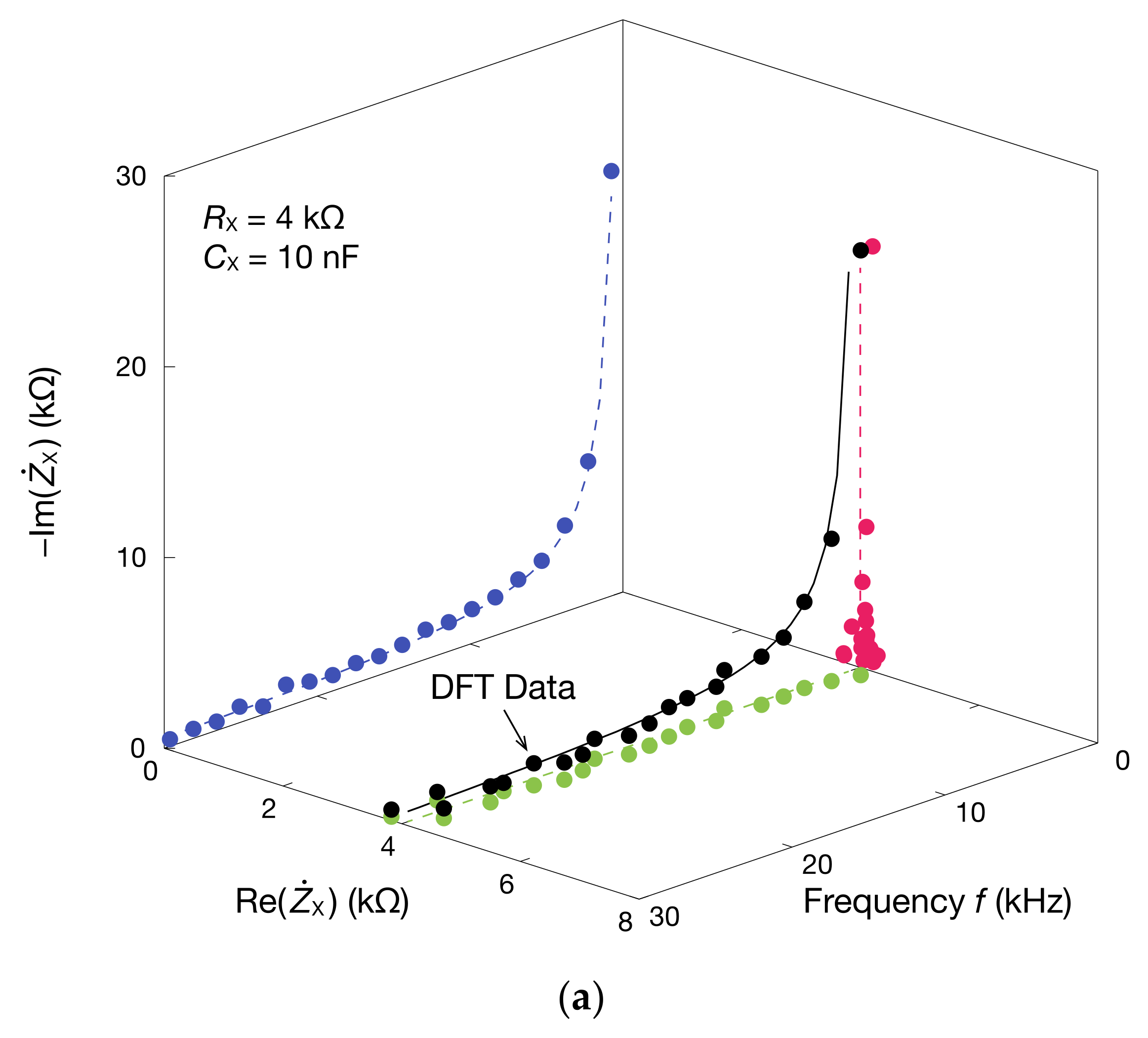 Sensors 20 06392 g006a