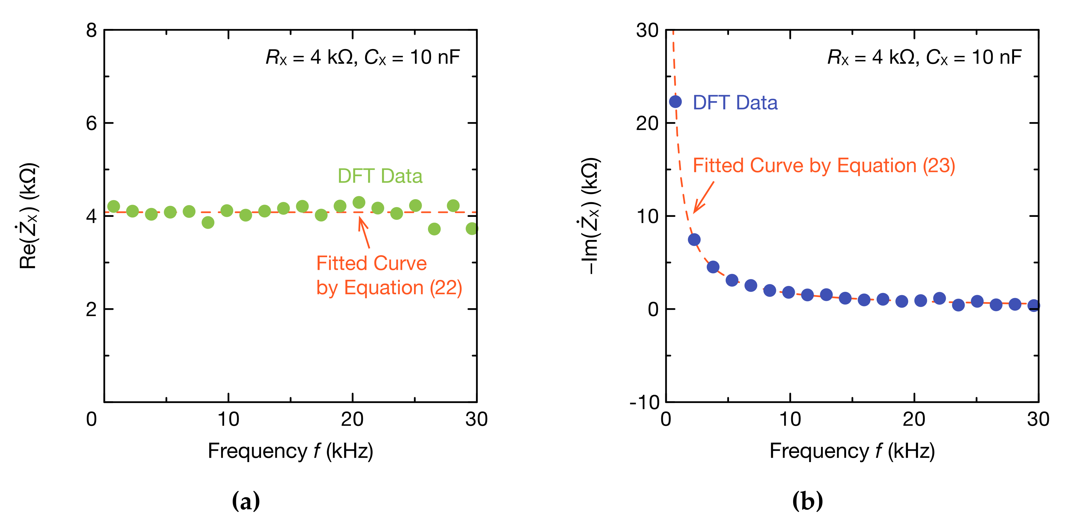 Sensors 20 06392 g007