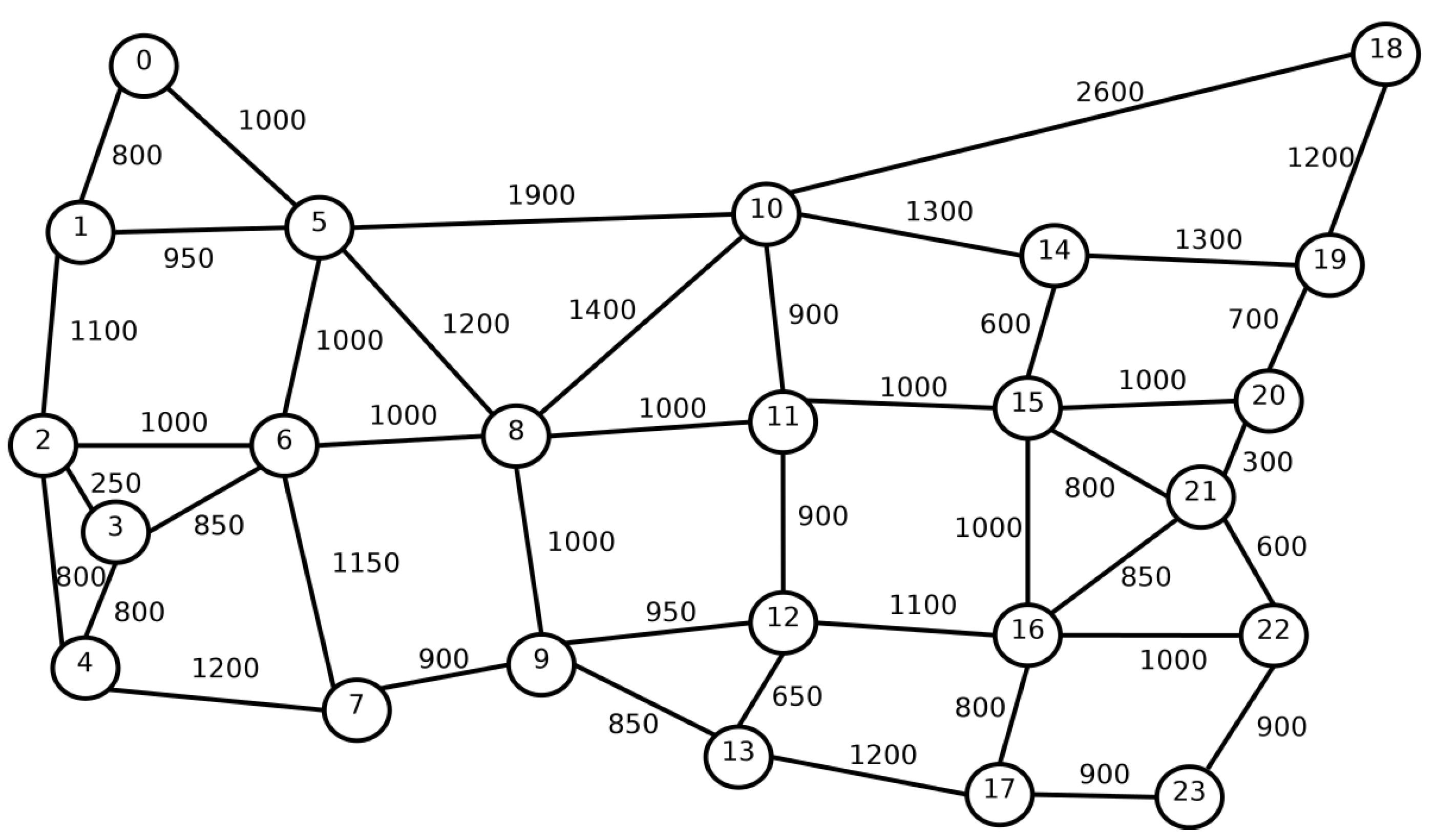 Sensors 20 06393 g003