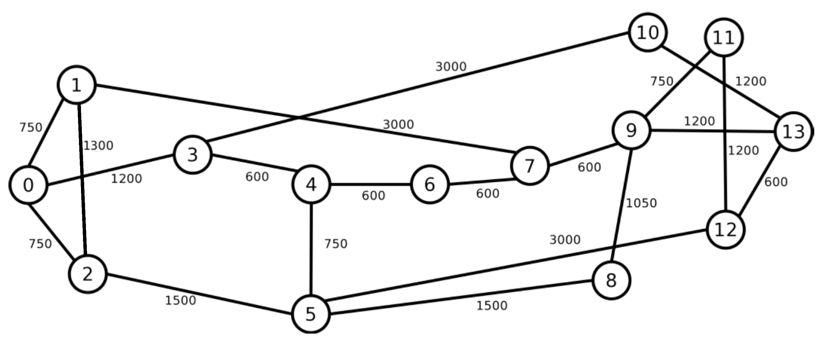 Sensors 20 06393 g004
