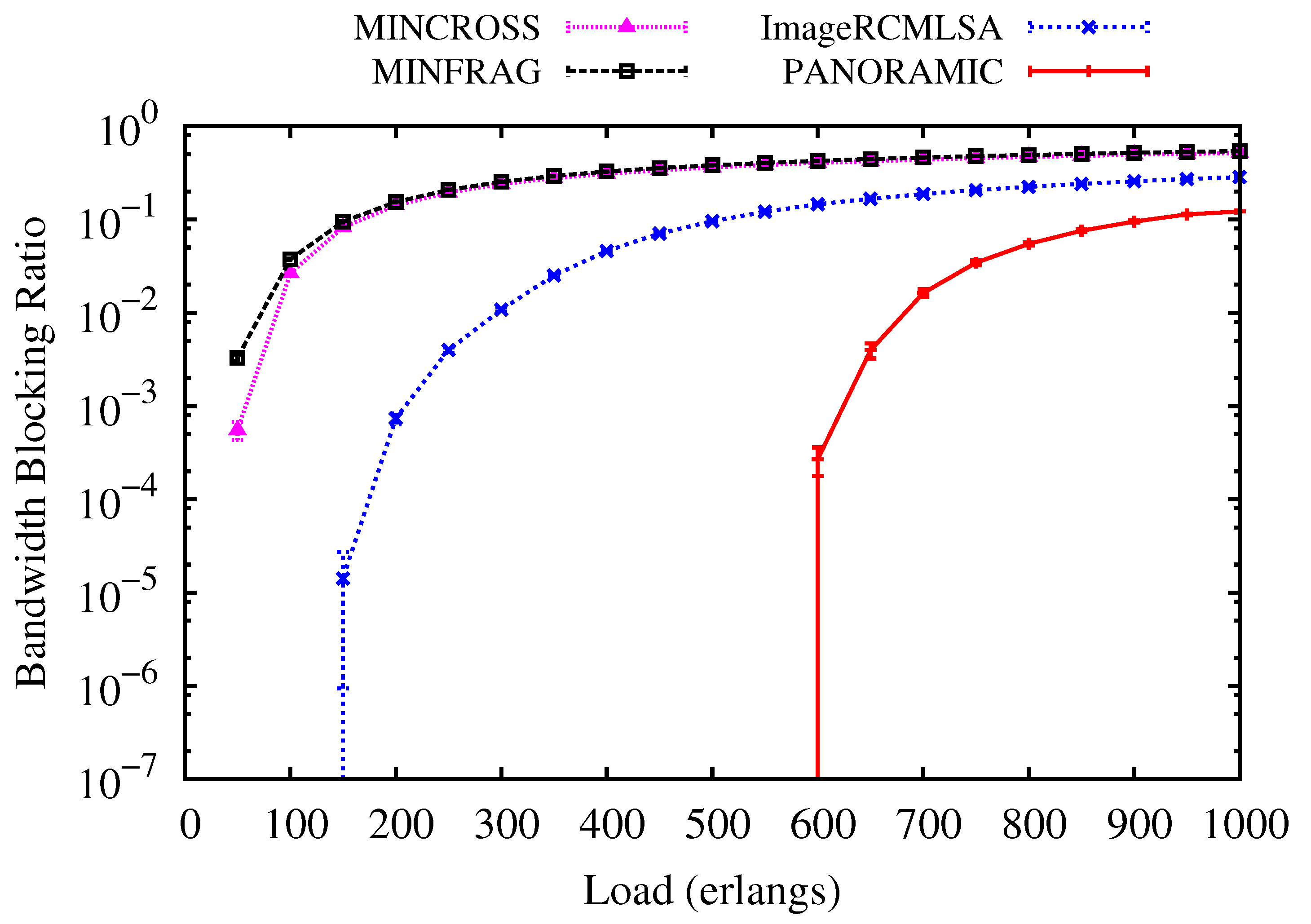 Sensors 20 06393 g005
