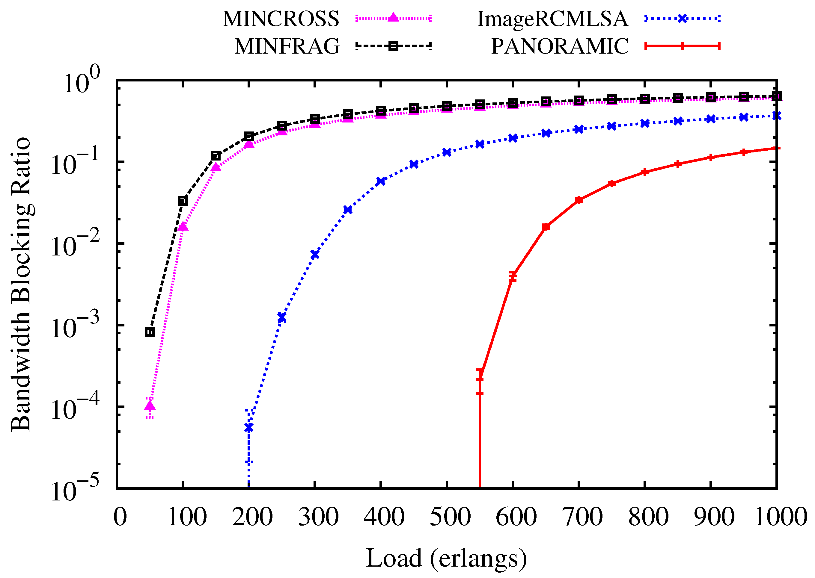 Sensors 20 06393 g006
