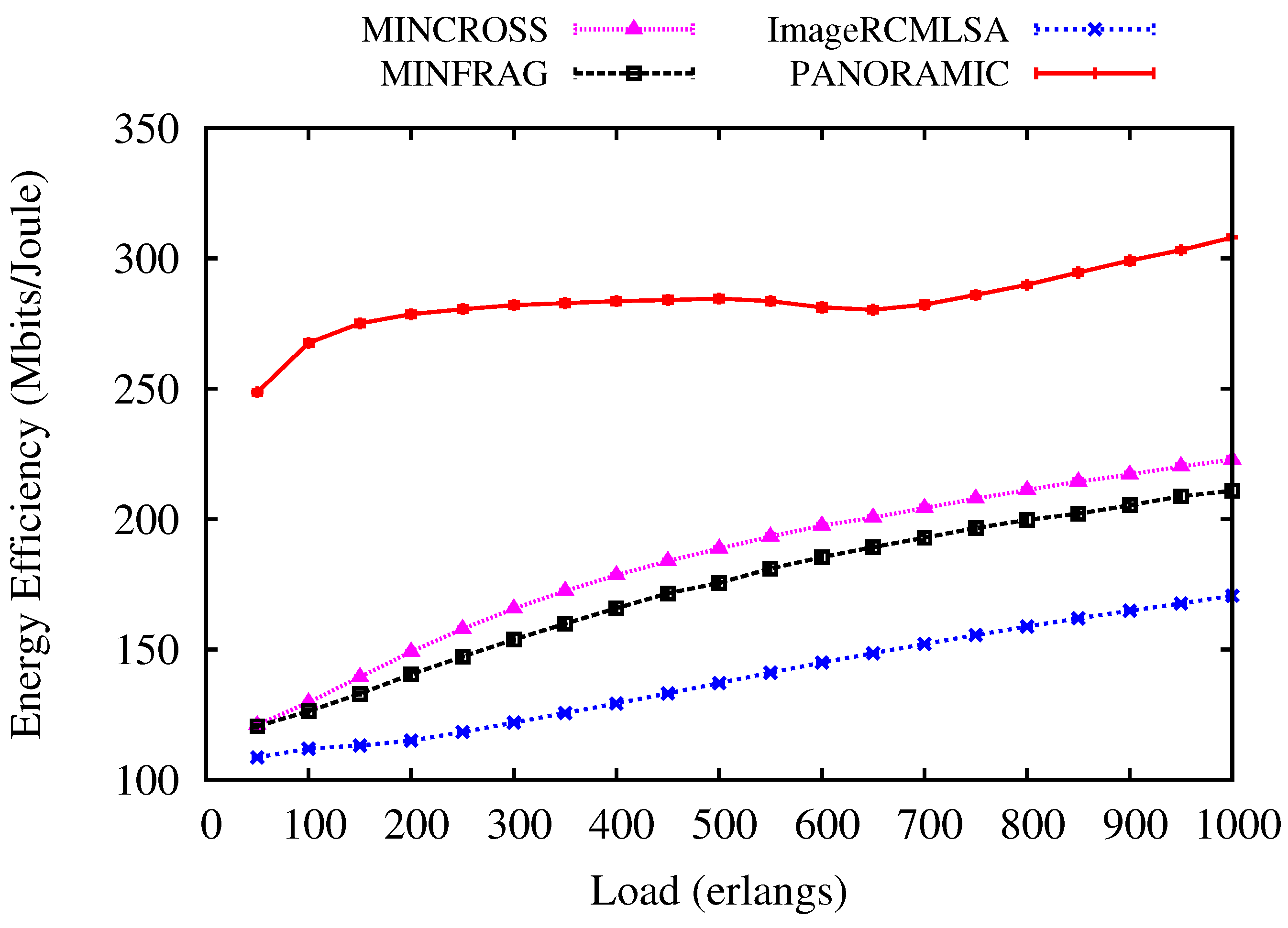 Sensors 20 06393 g008