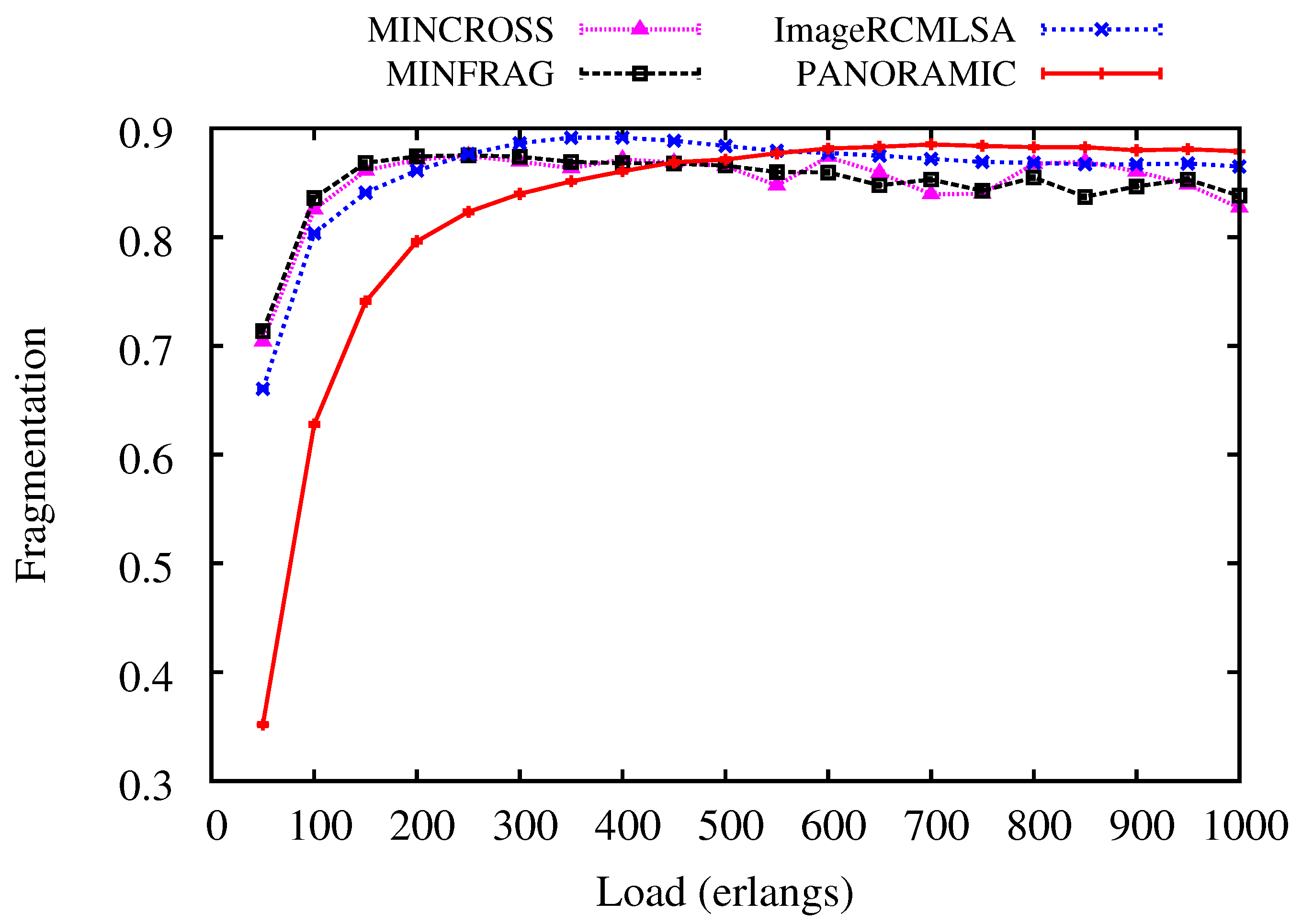 Sensors 20 06393 g009