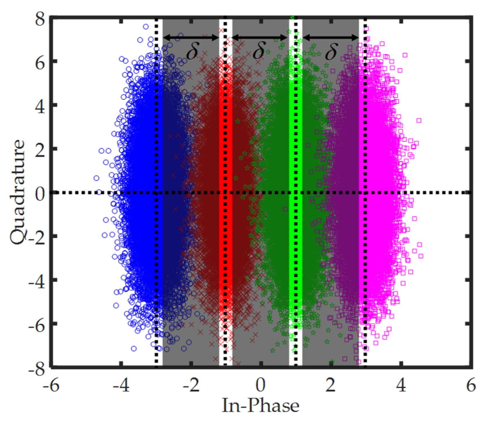 Sensors 20 06397 g003