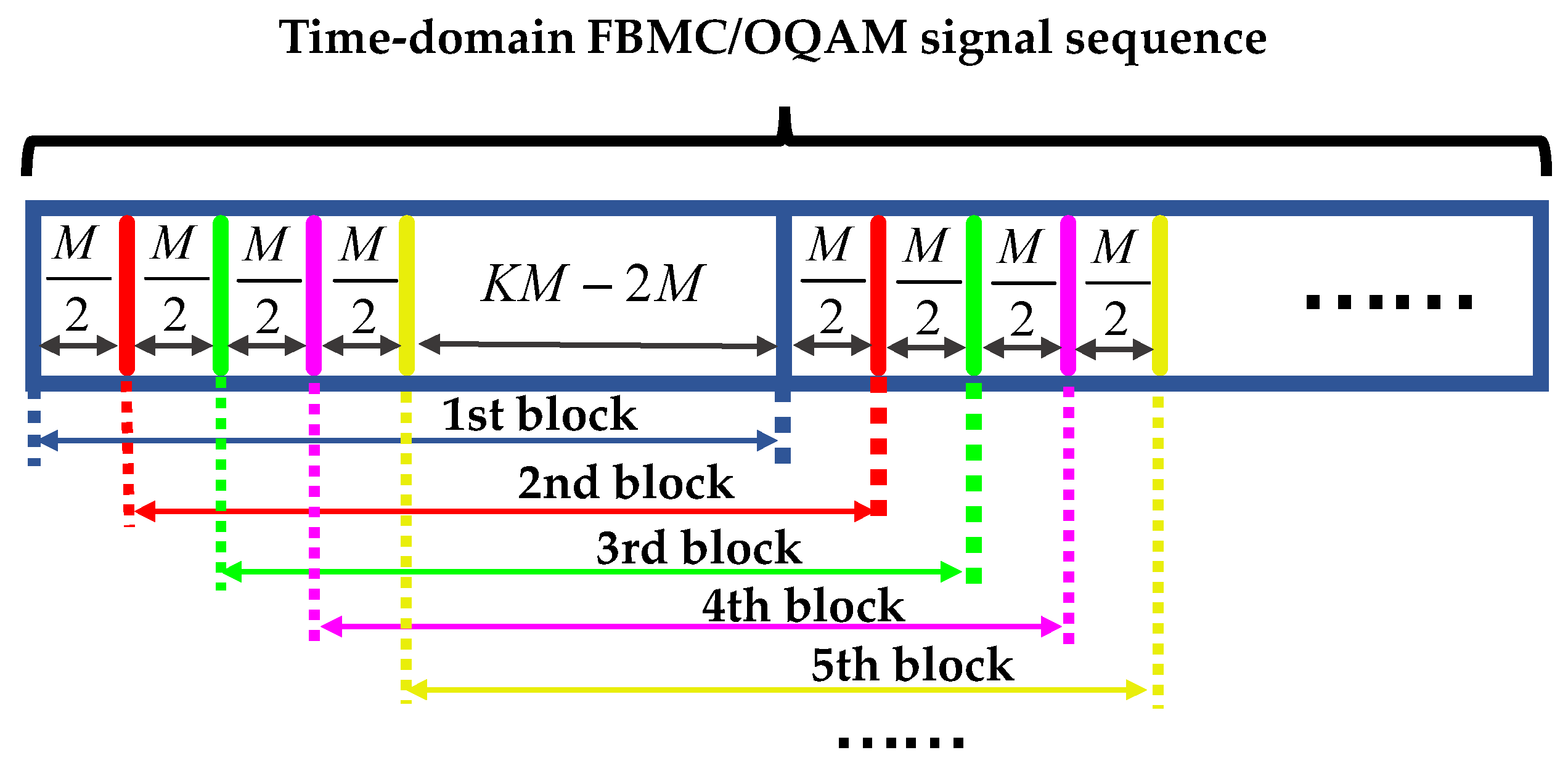 Sensors 20 06397 g004
