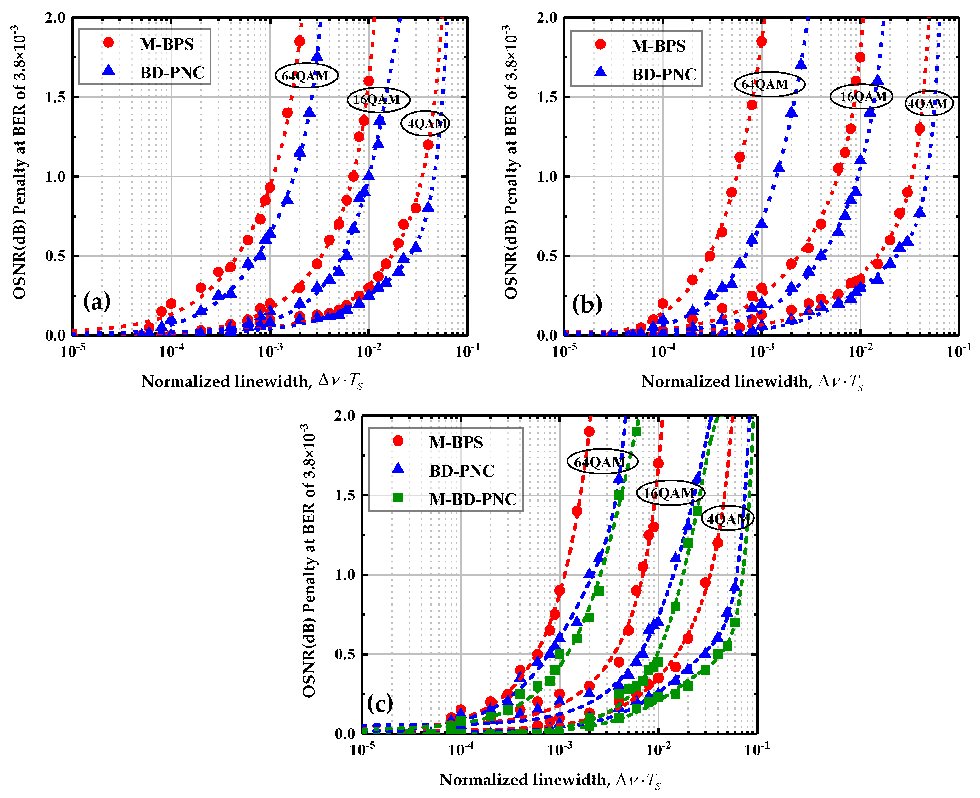 Sensors 20 06397 g007