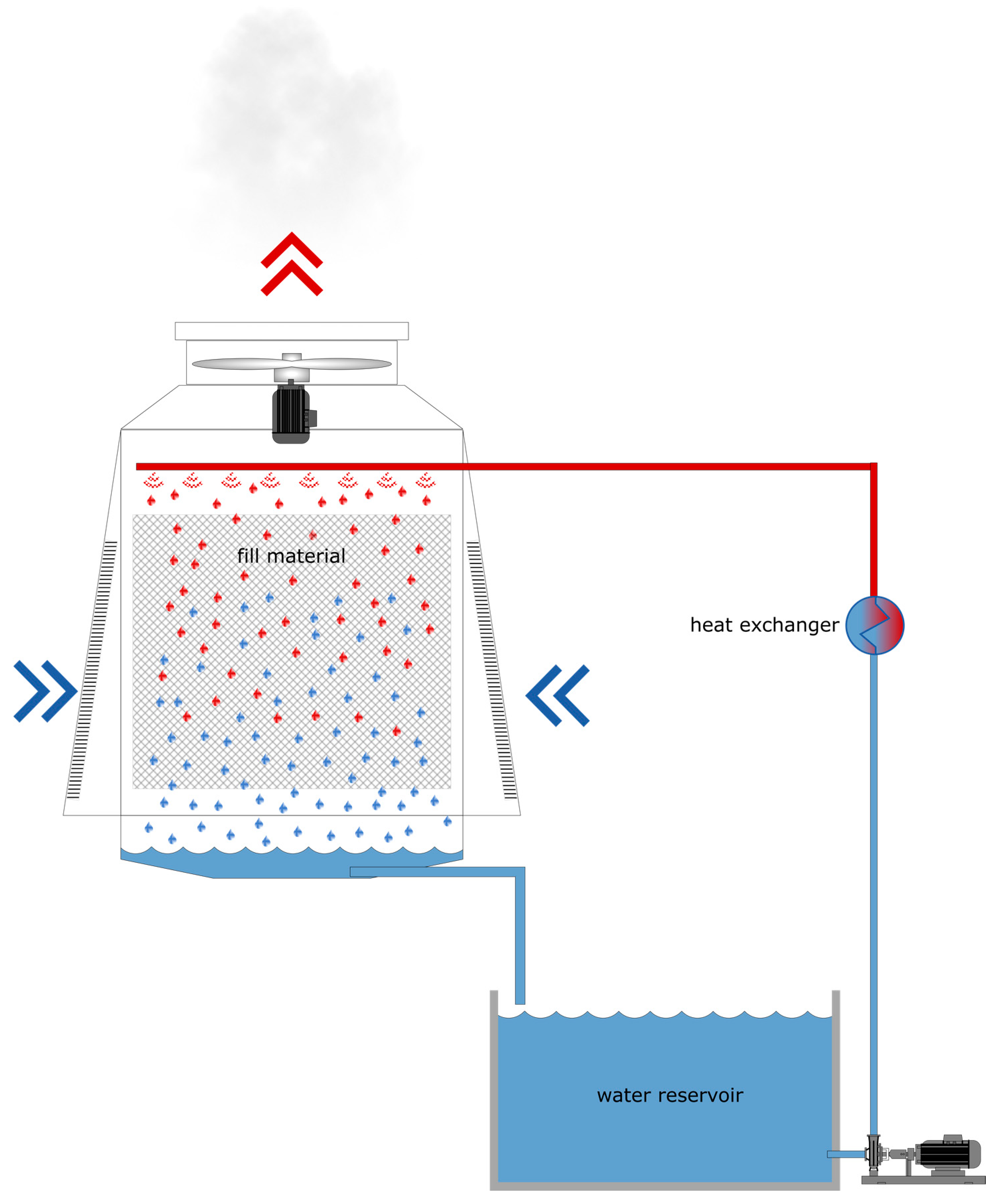 Sensors 20 06398 g001
