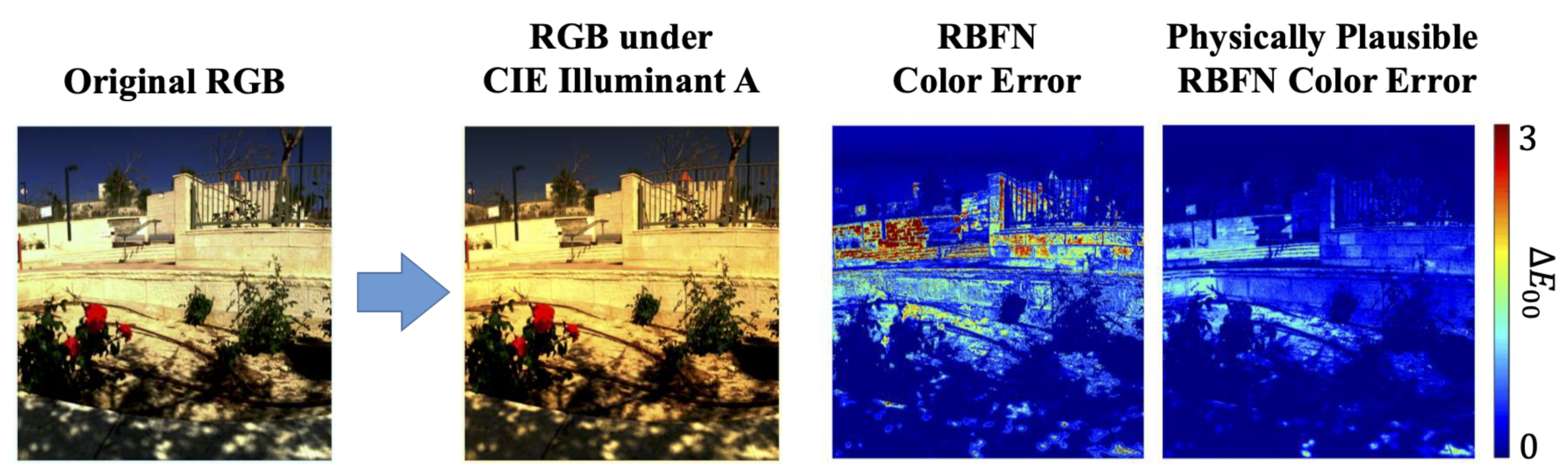 Sensors 20 06399 g004