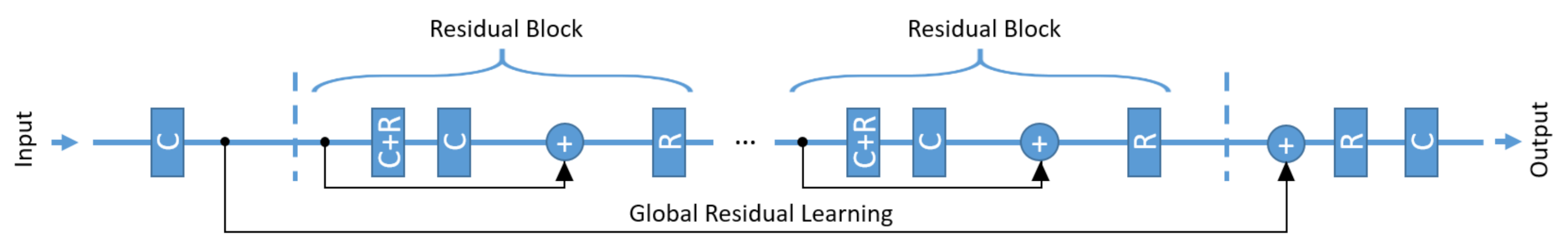 Sensors 20 06399 g005