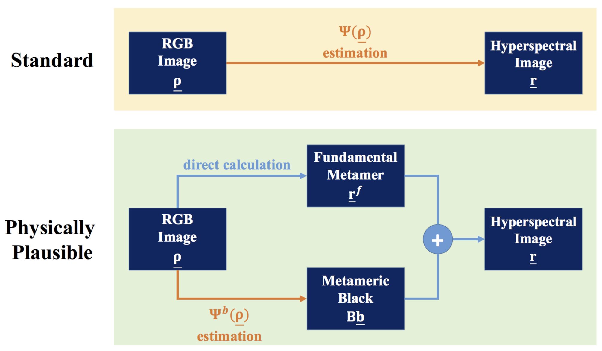 Sensors 20 06399 g007