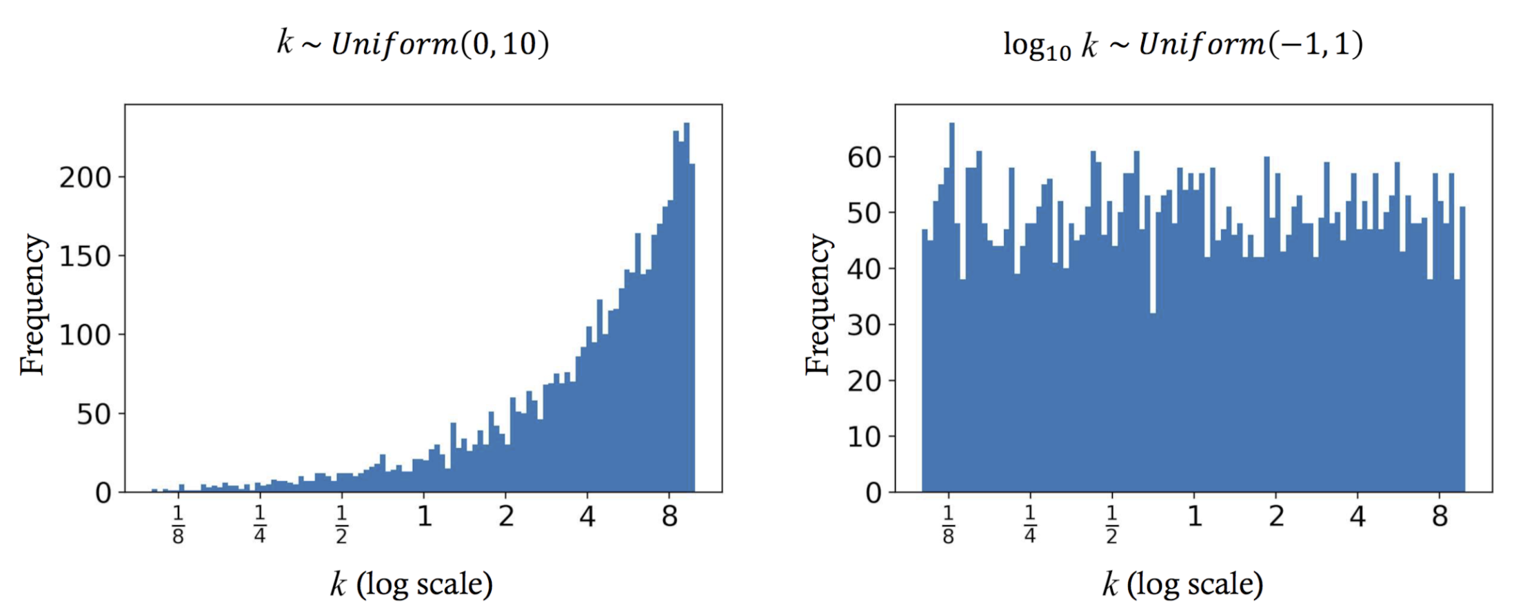 Sensors 20 06399 g008