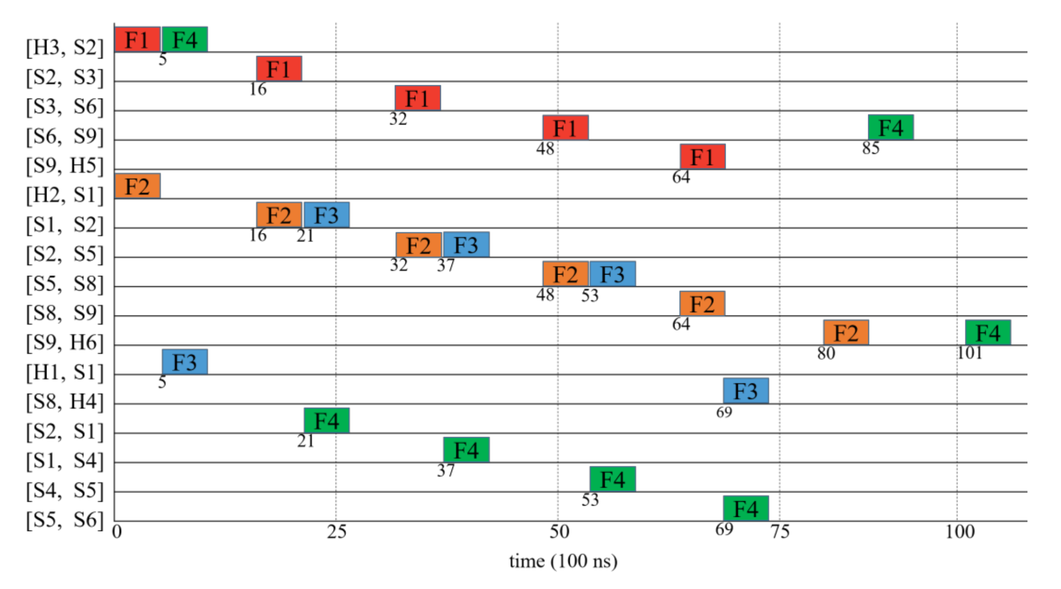 Sensors 20 06400 g006 Sensors 20 06400 g006