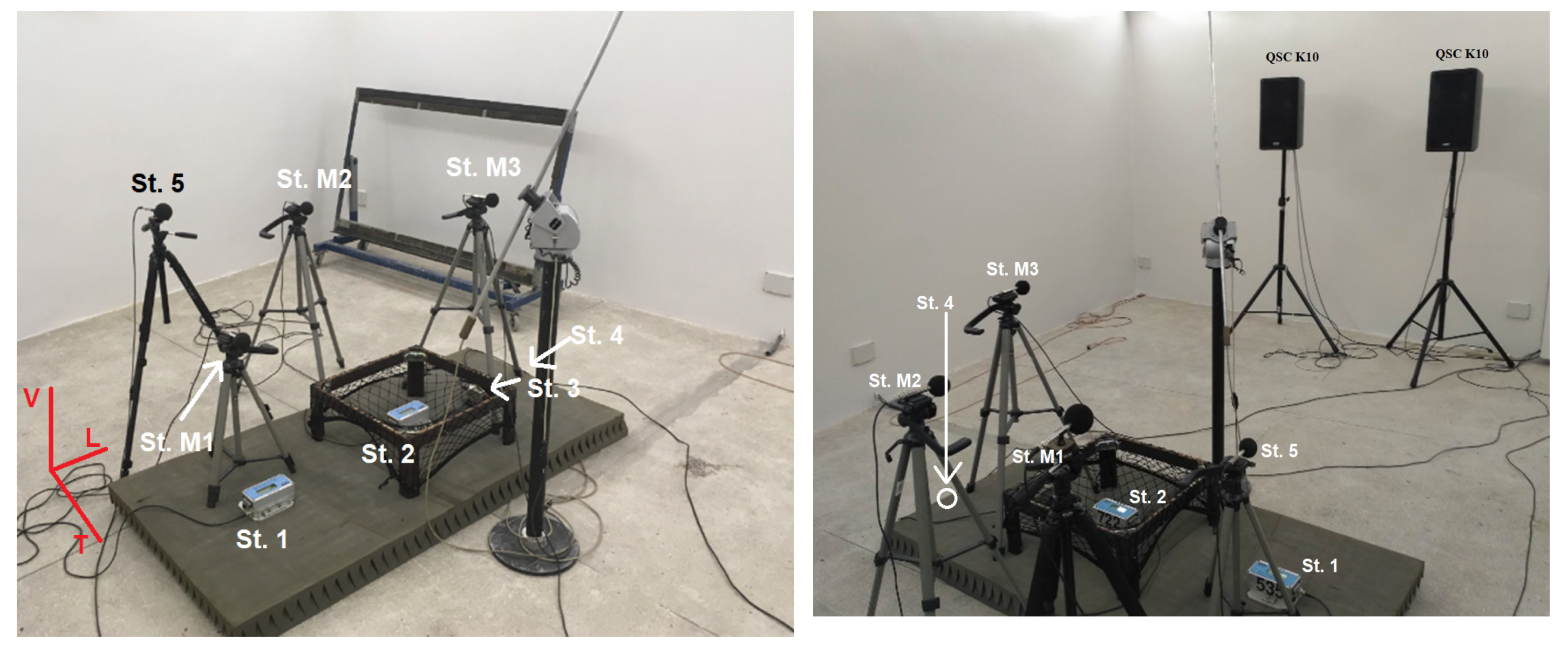 Sensors 20 06401 g001