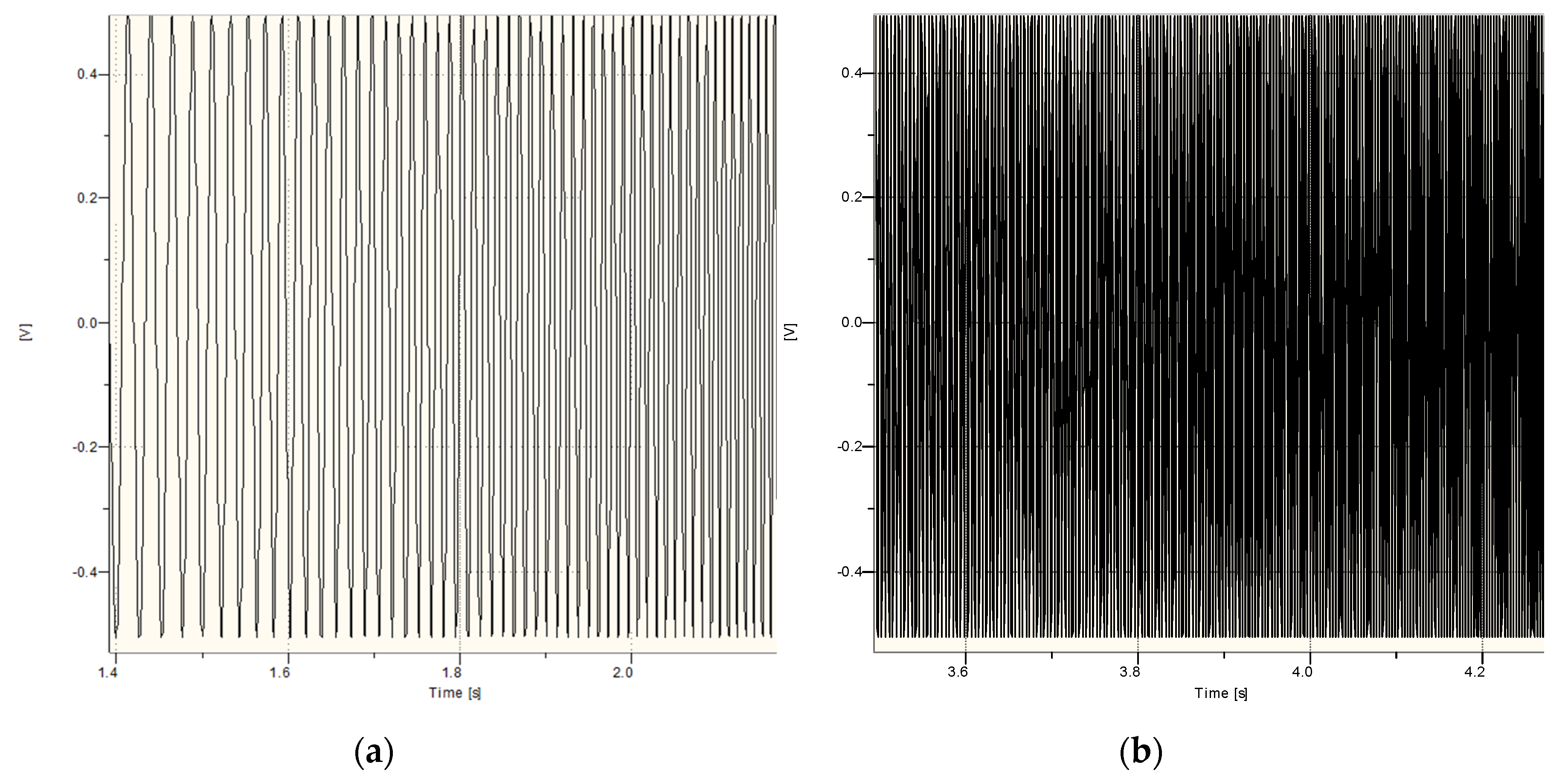 Sensors 20 06401 g003