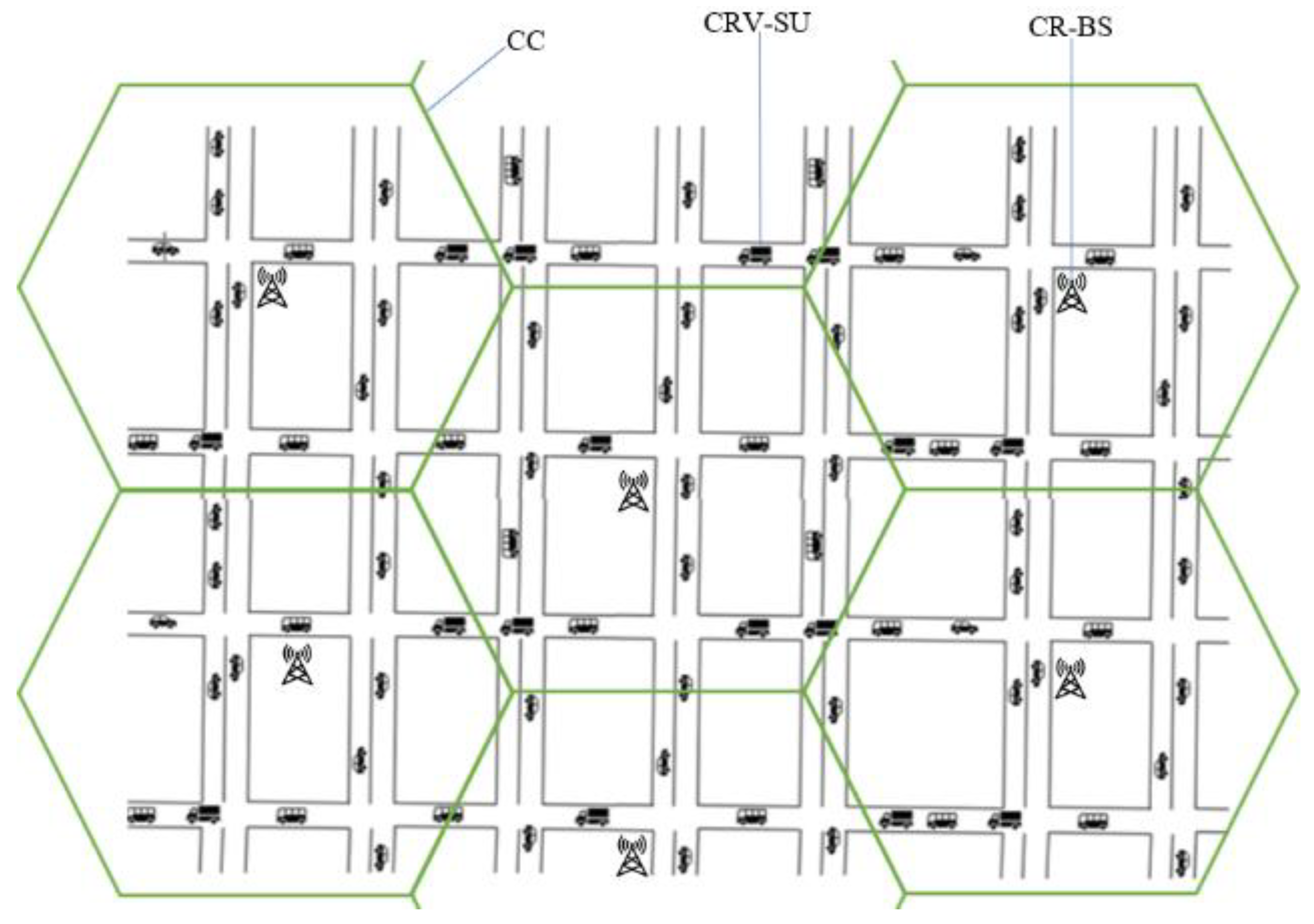 Sensors 20 06402 g001