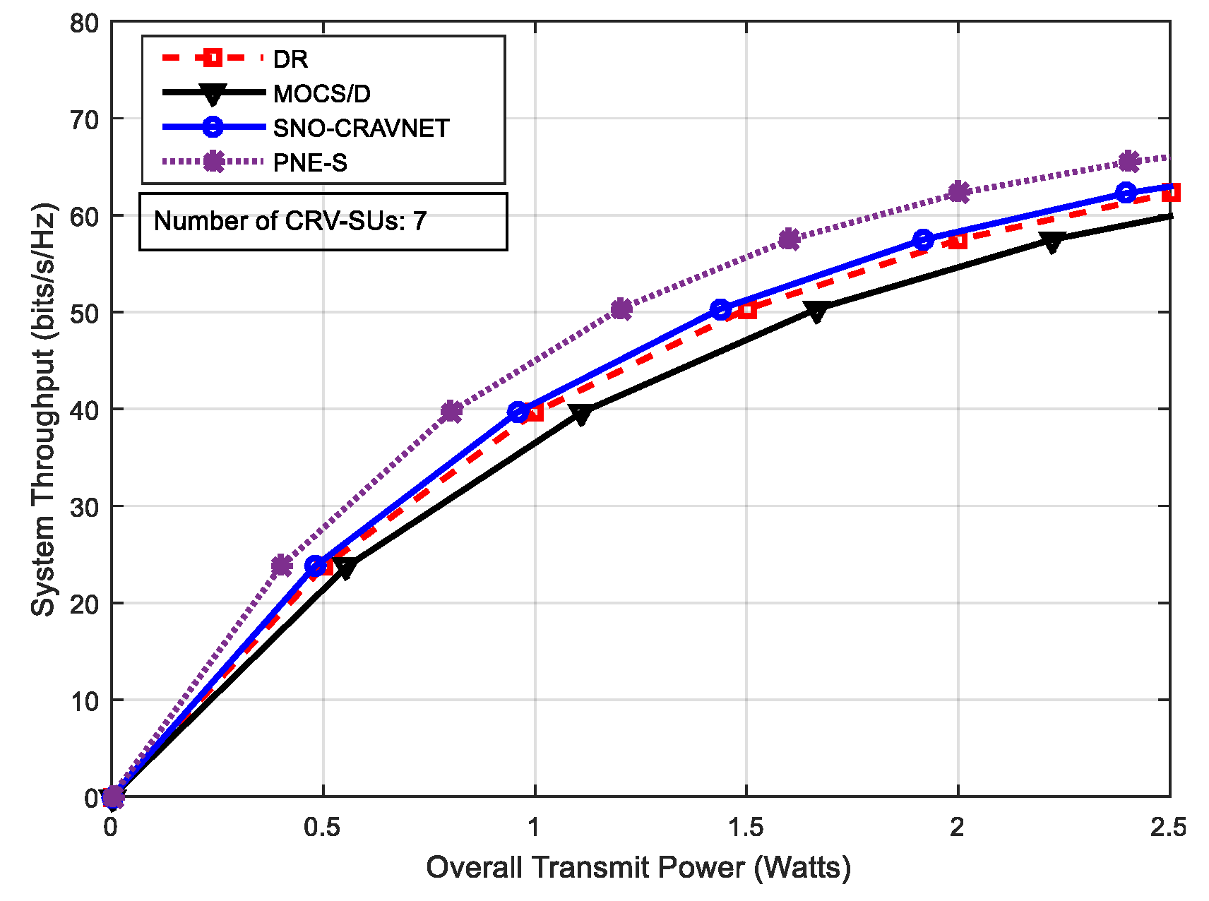 Sensors 20 06402 g003