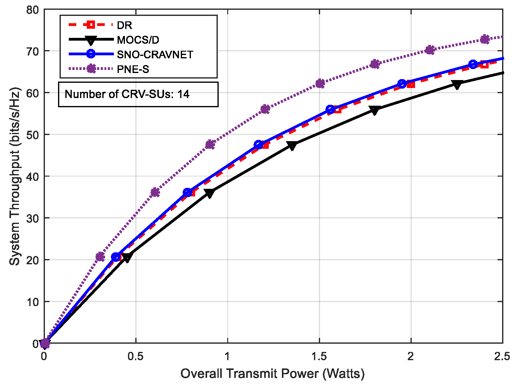 Sensors 20 06402 g004