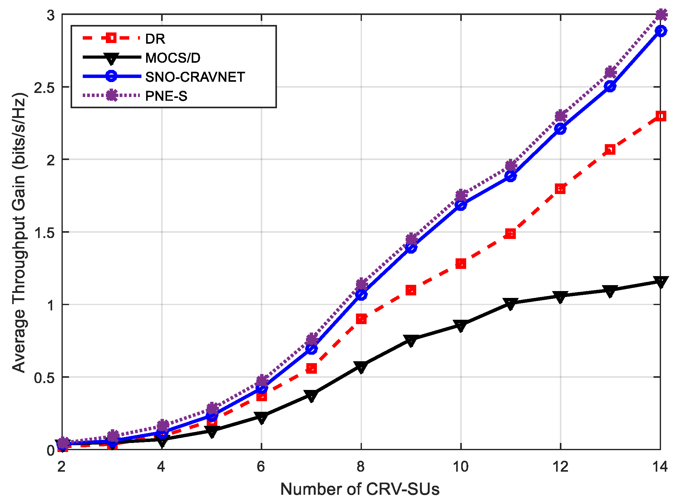 Sensors 20 06402 g005