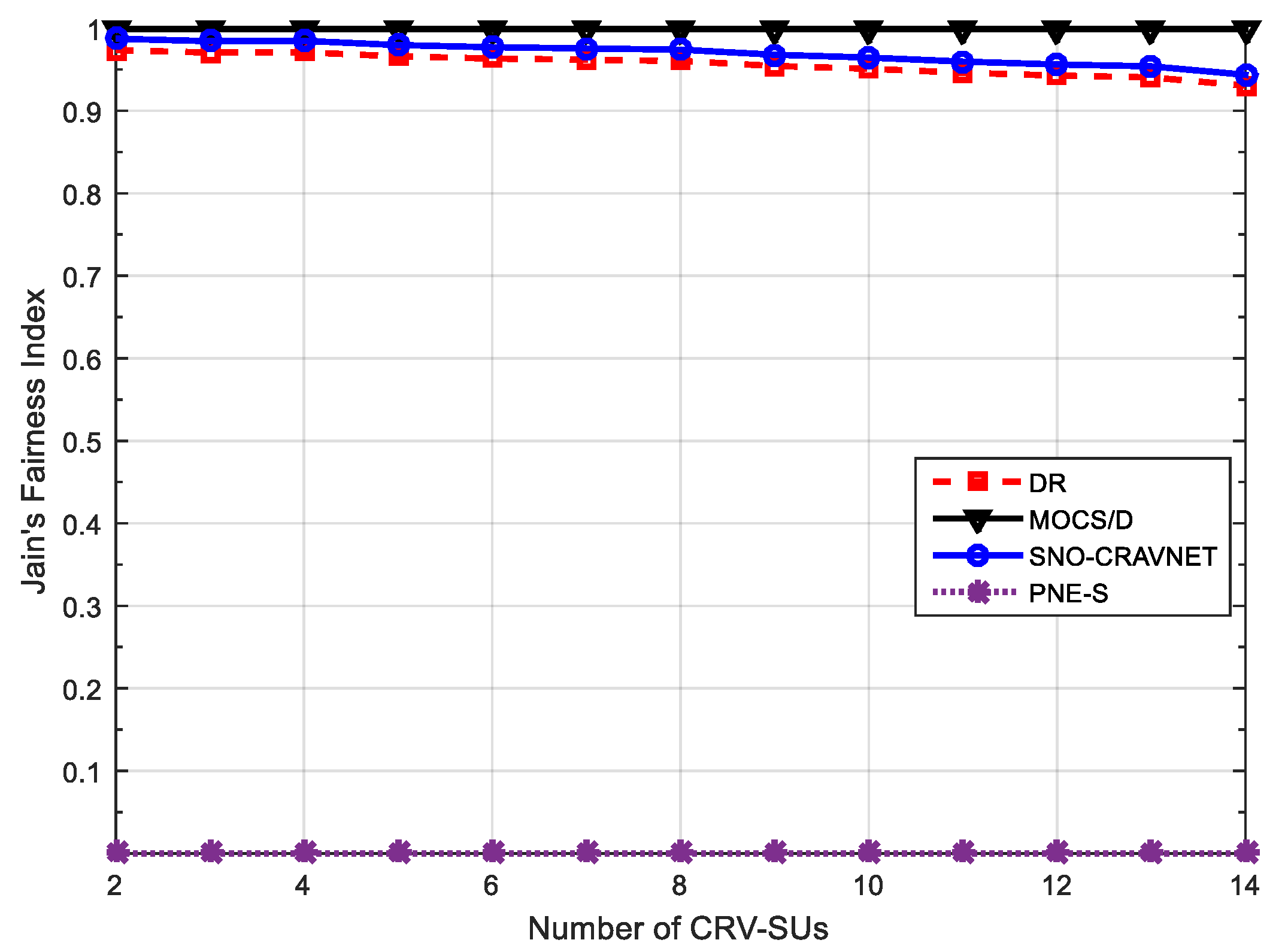 Sensors 20 06402 g007