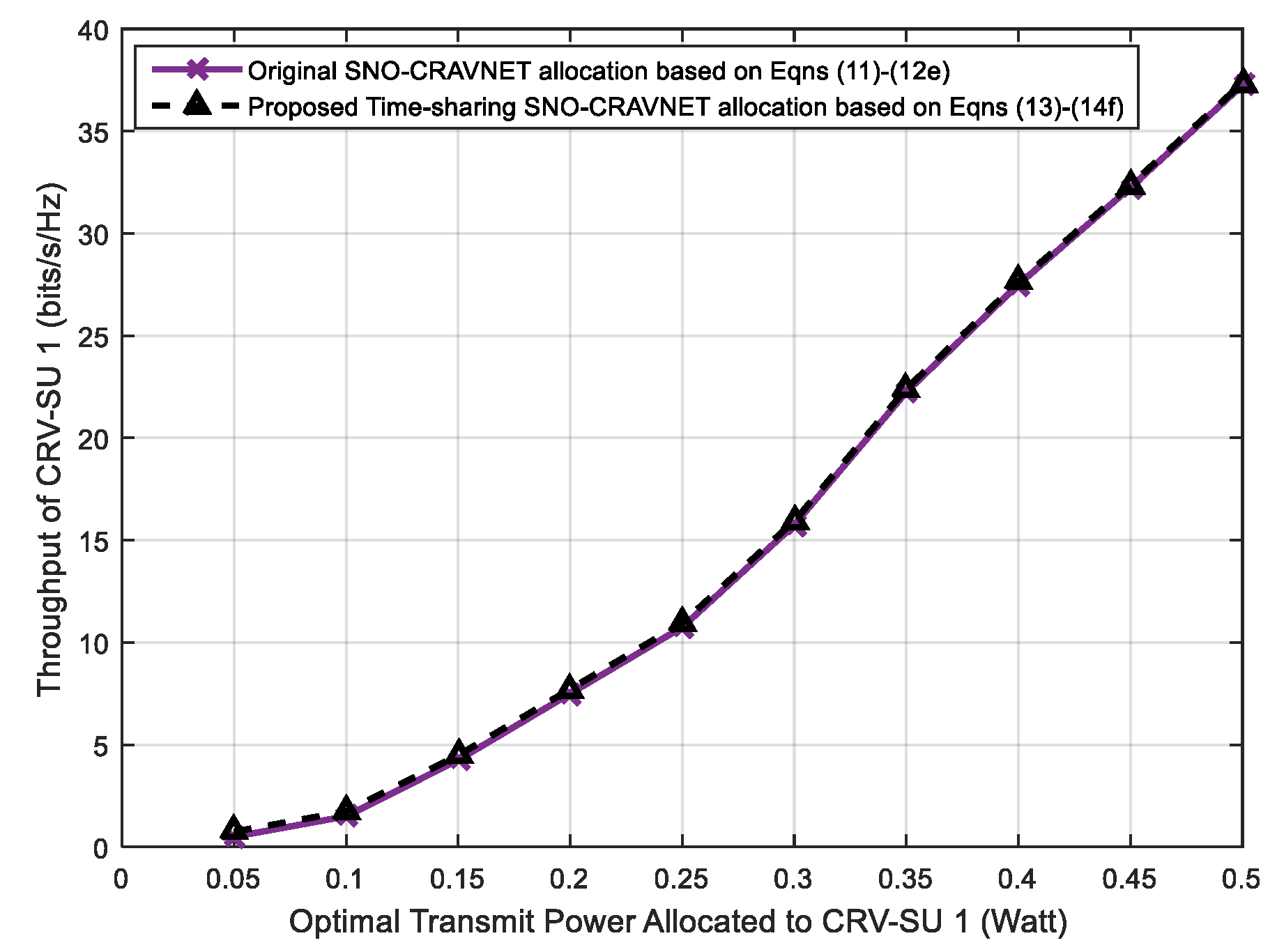 Sensors 20 06402 g008