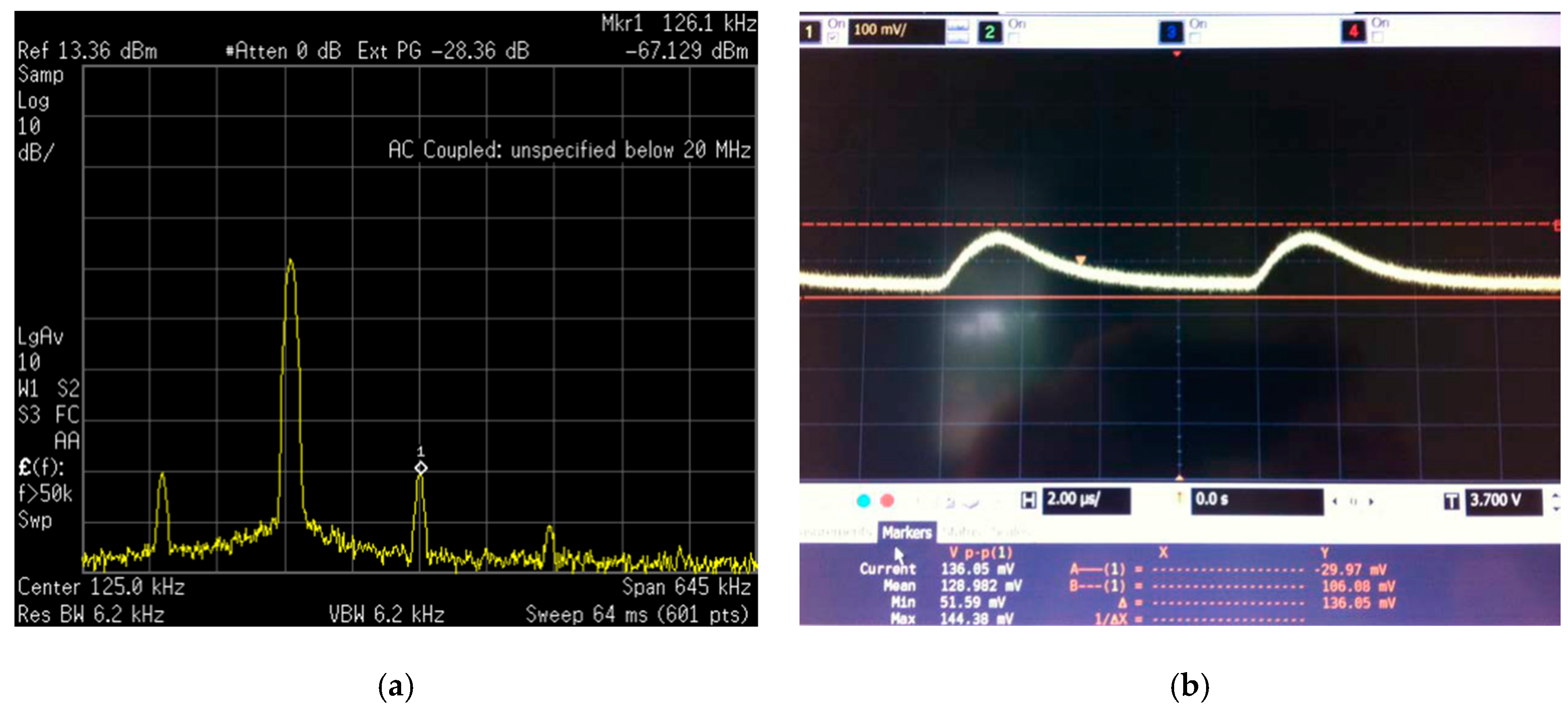 Sensors 20 06406 g005