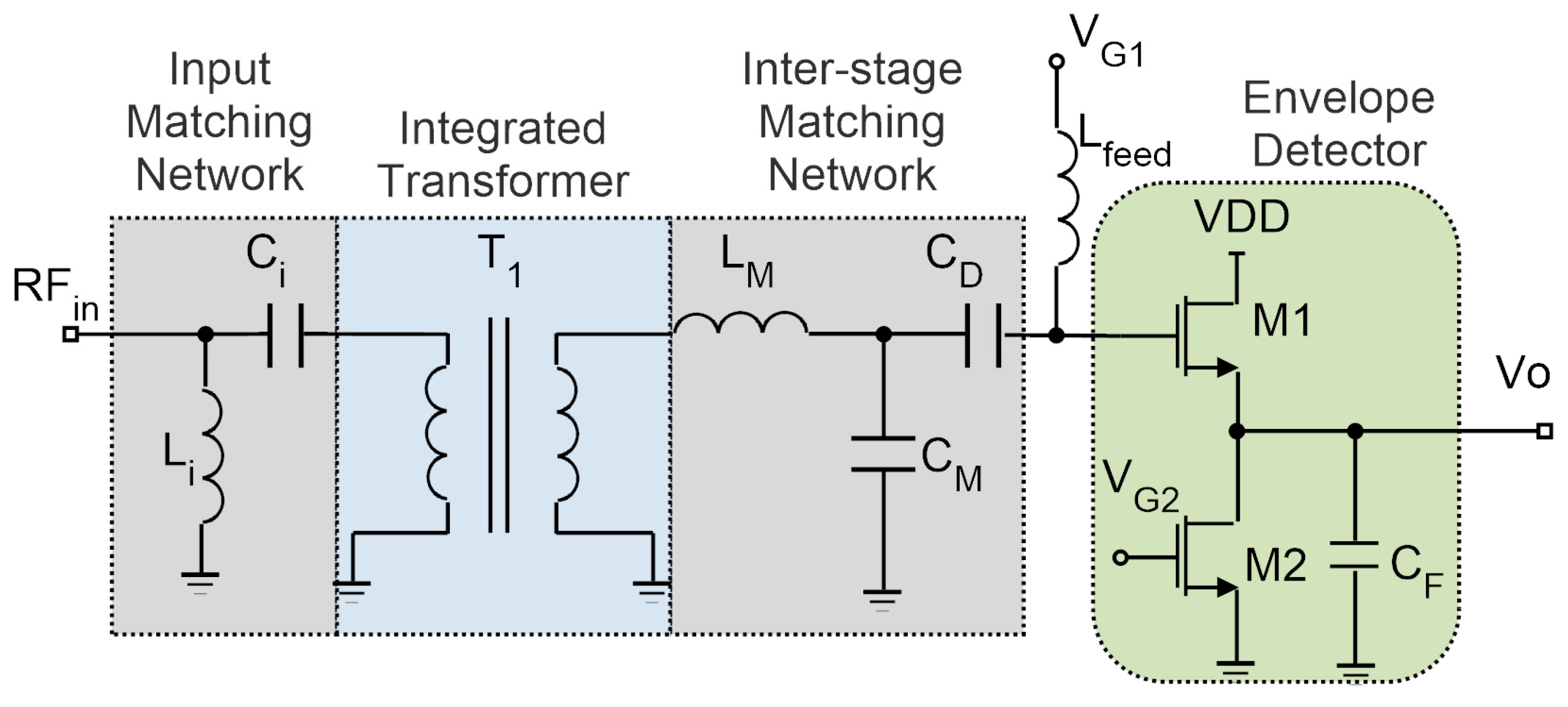 Sensors 20 06406 g008