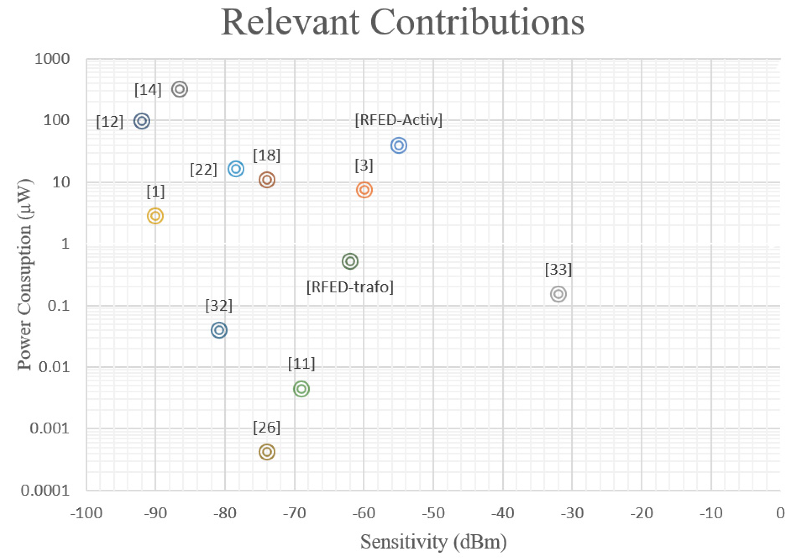 Sensors 20 06406 g012