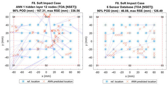 Sensors 20 06410 g001