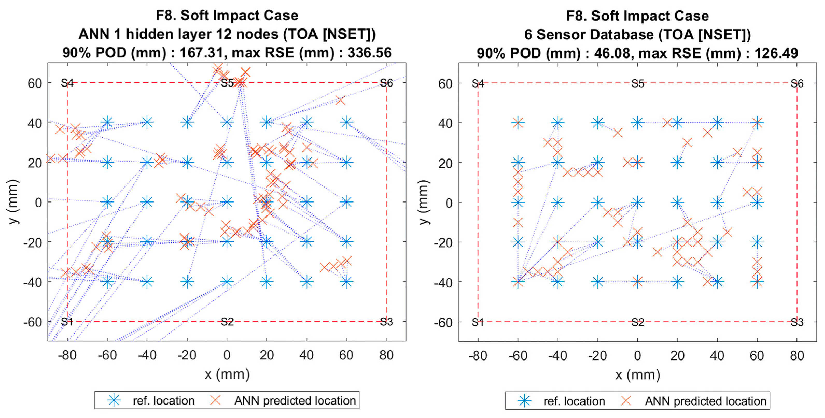 Sensors 20 06410 g001 Sensors 20 06410 g001