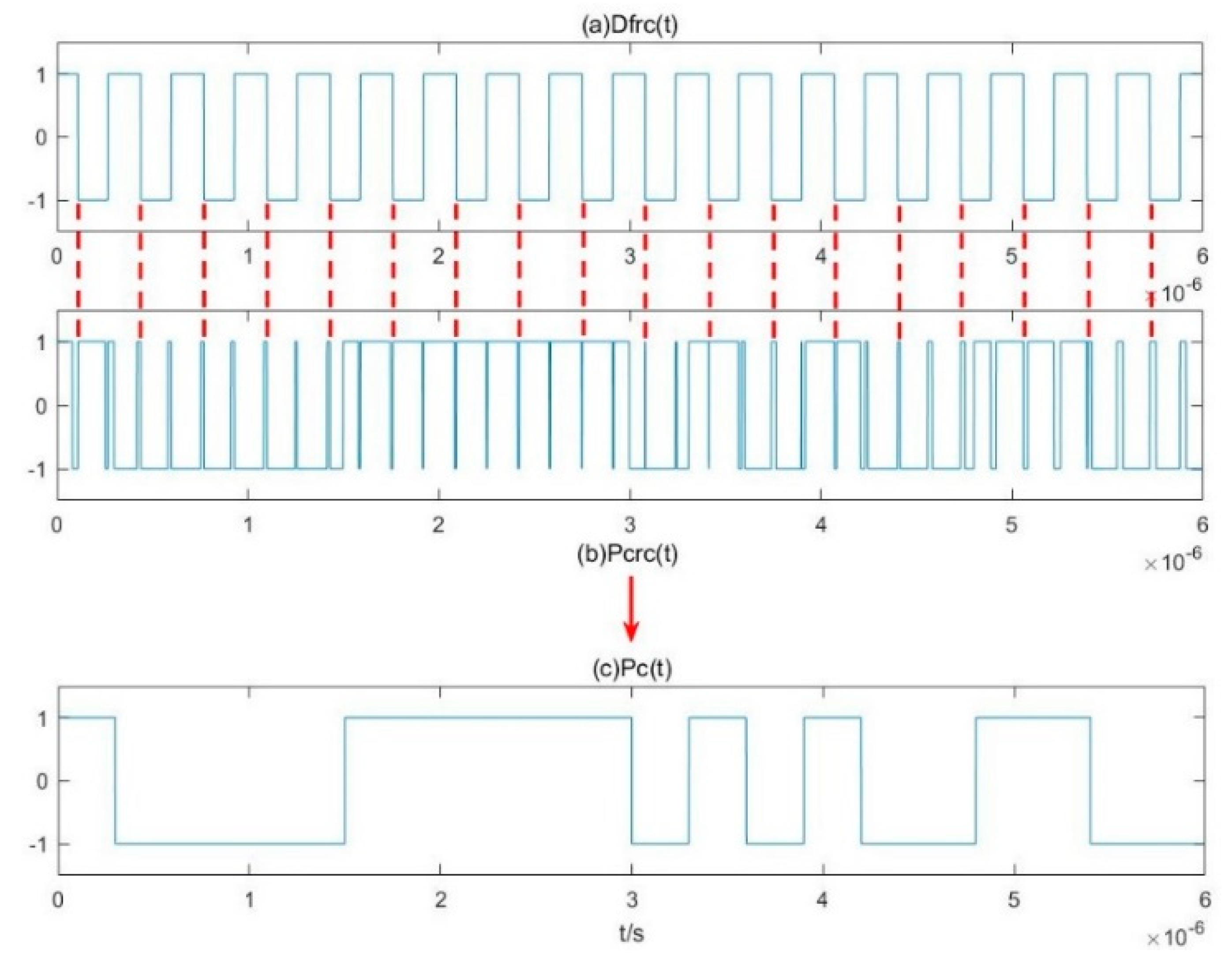 Sensors 20 06412 g011