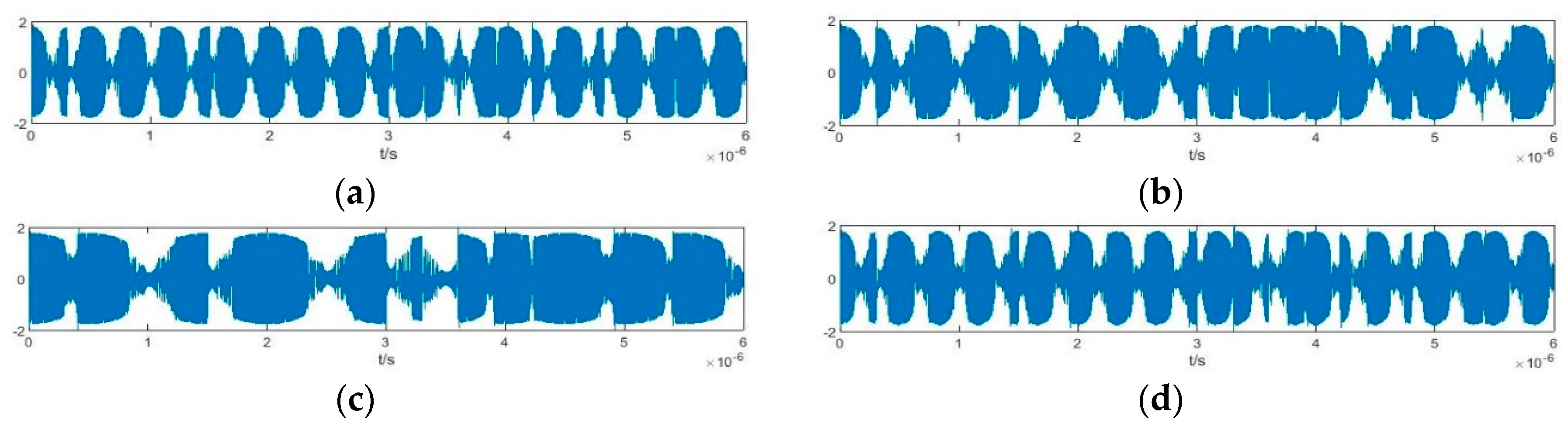 Sensors 20 06412 g014