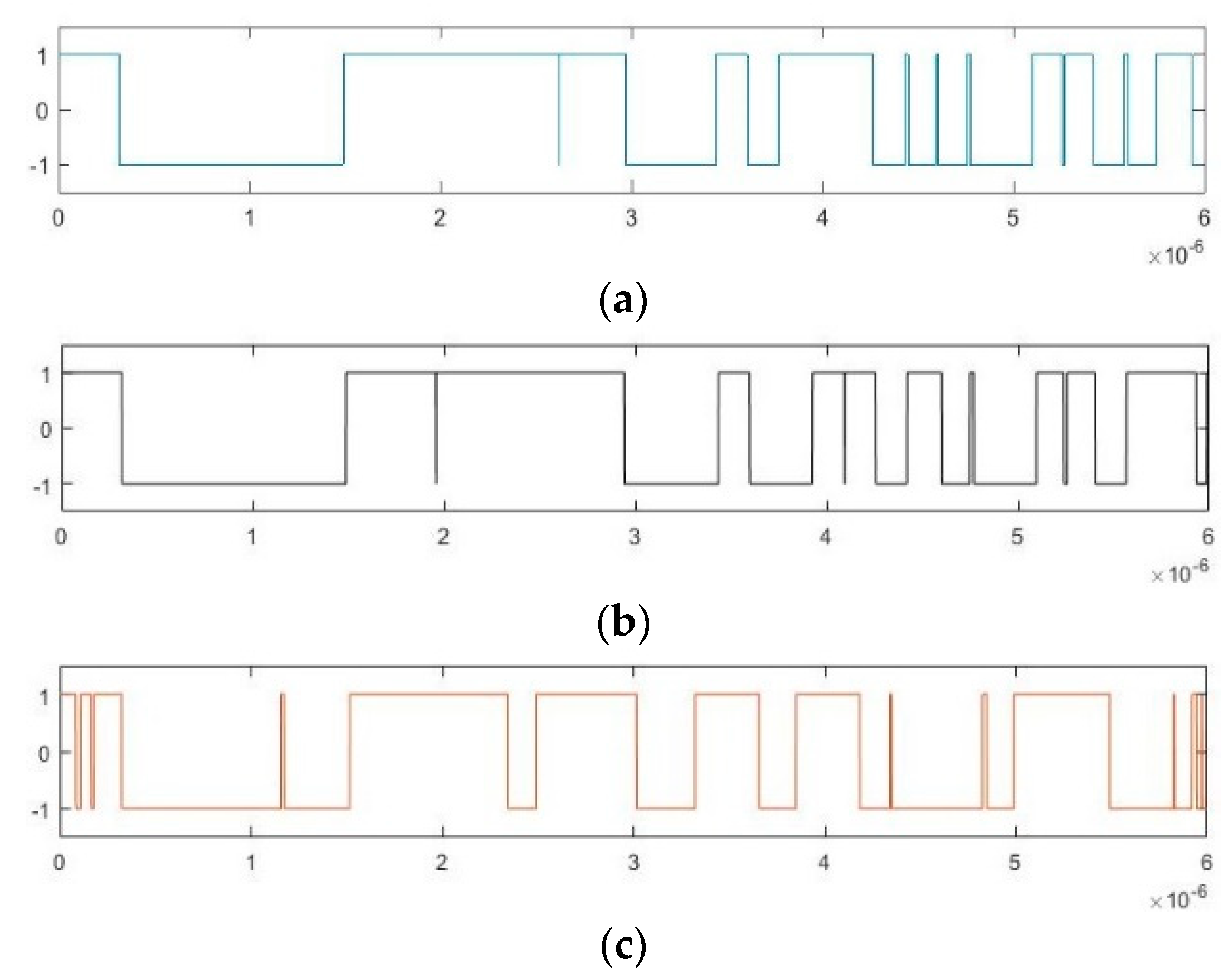 Sensors 20 06412 g021