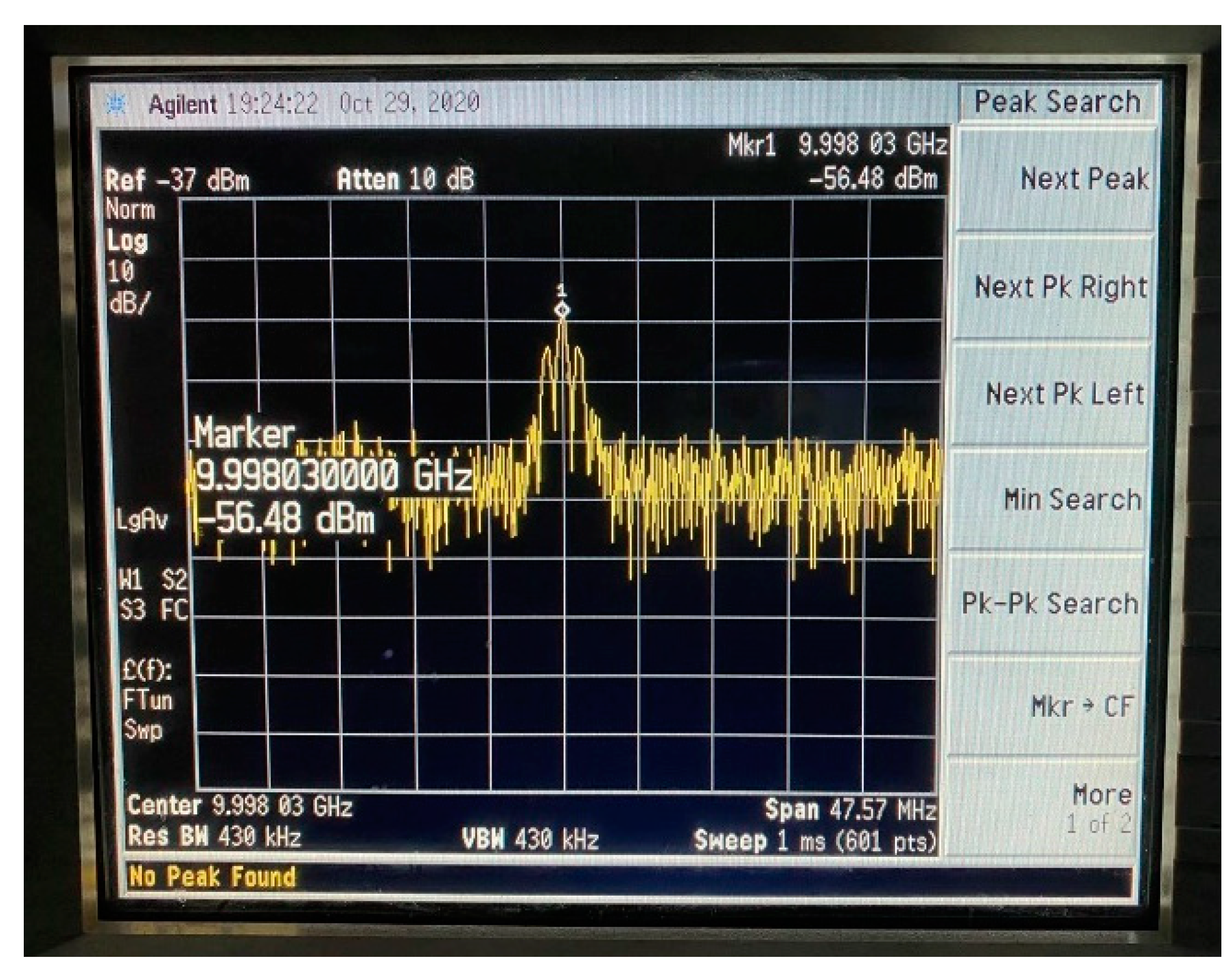 Sensors 20 06412 g022