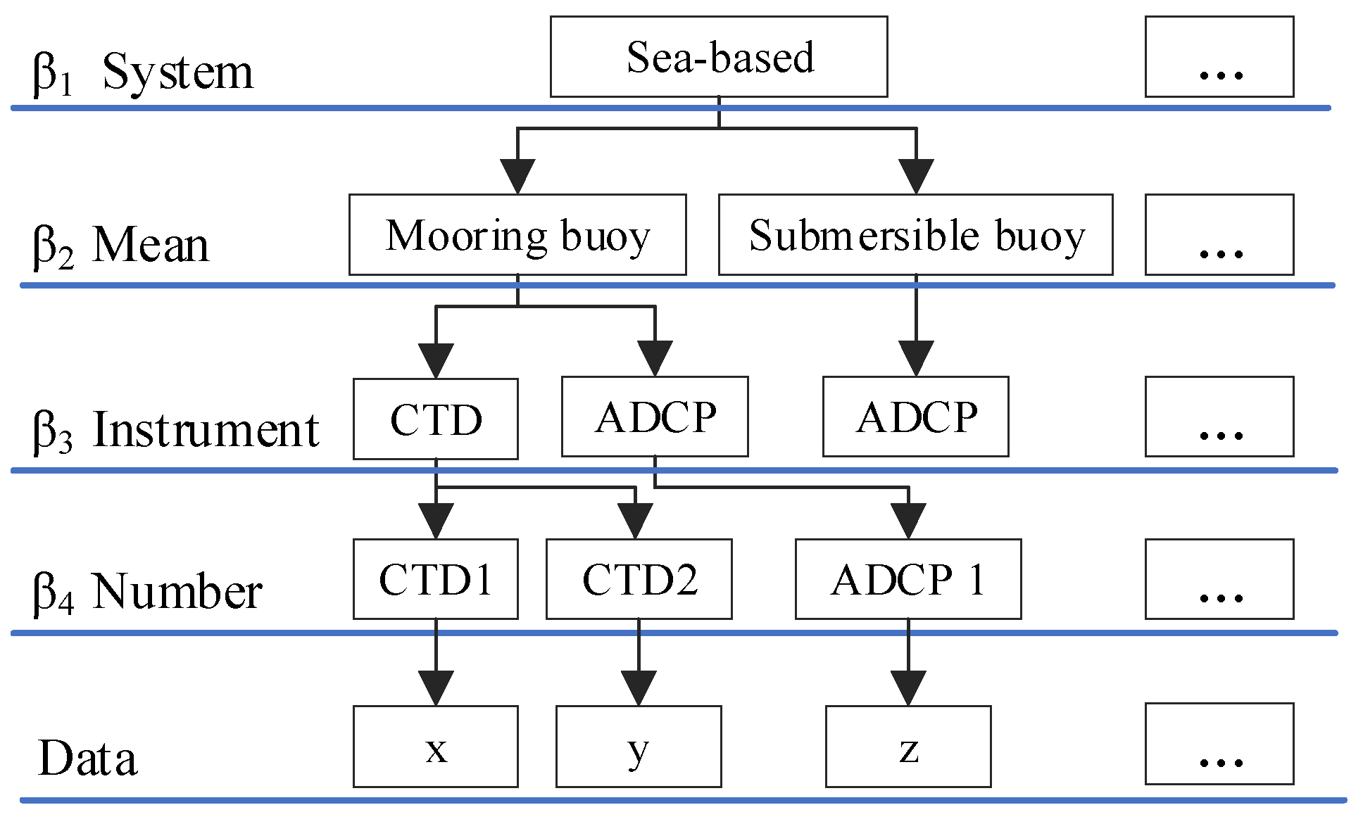 Sensors 20 06414 g002