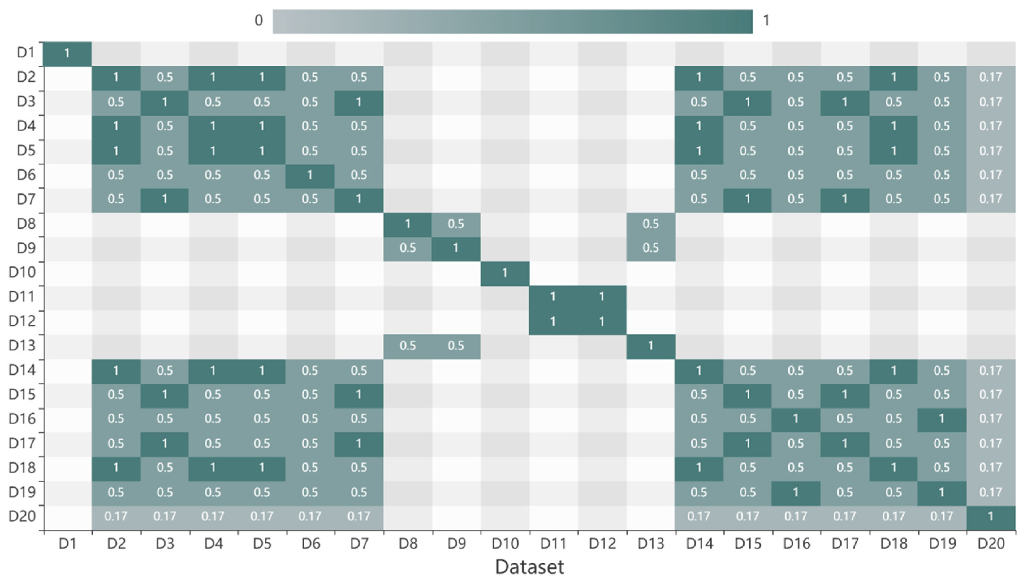 Sensors 20 06414 g004