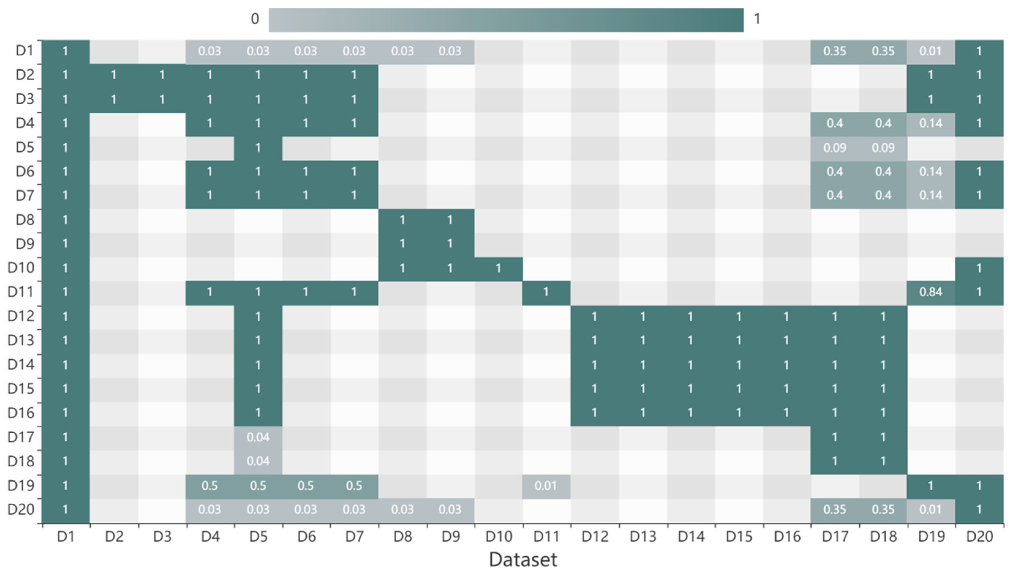 Sensors 20 06414 g006