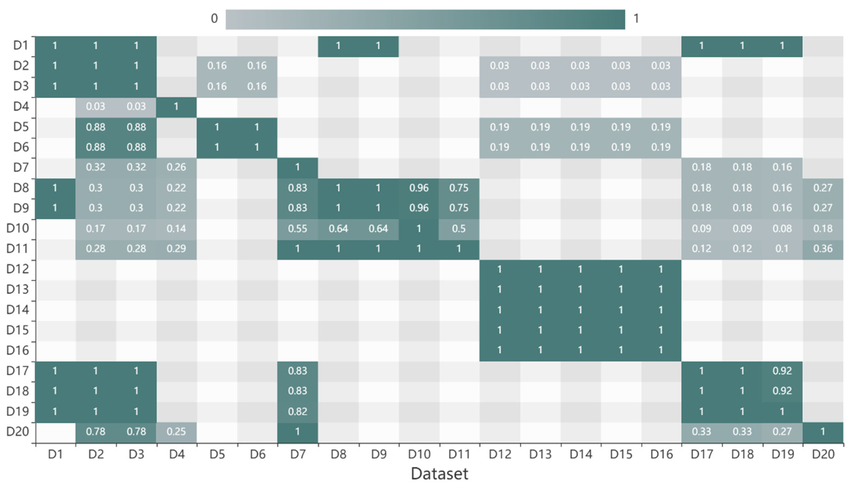 Sensors 20 06414 g007